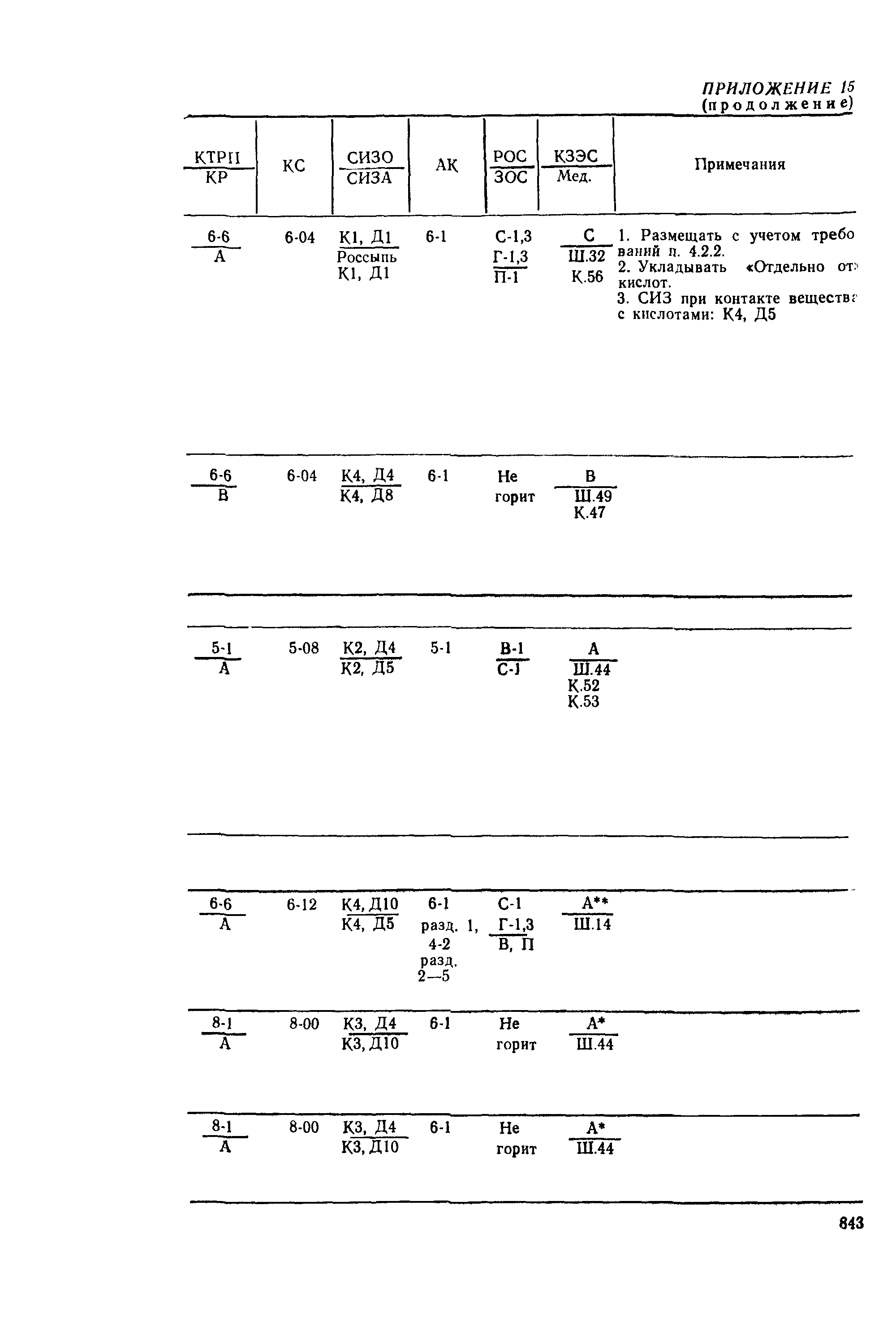 РД 31.15.01-89