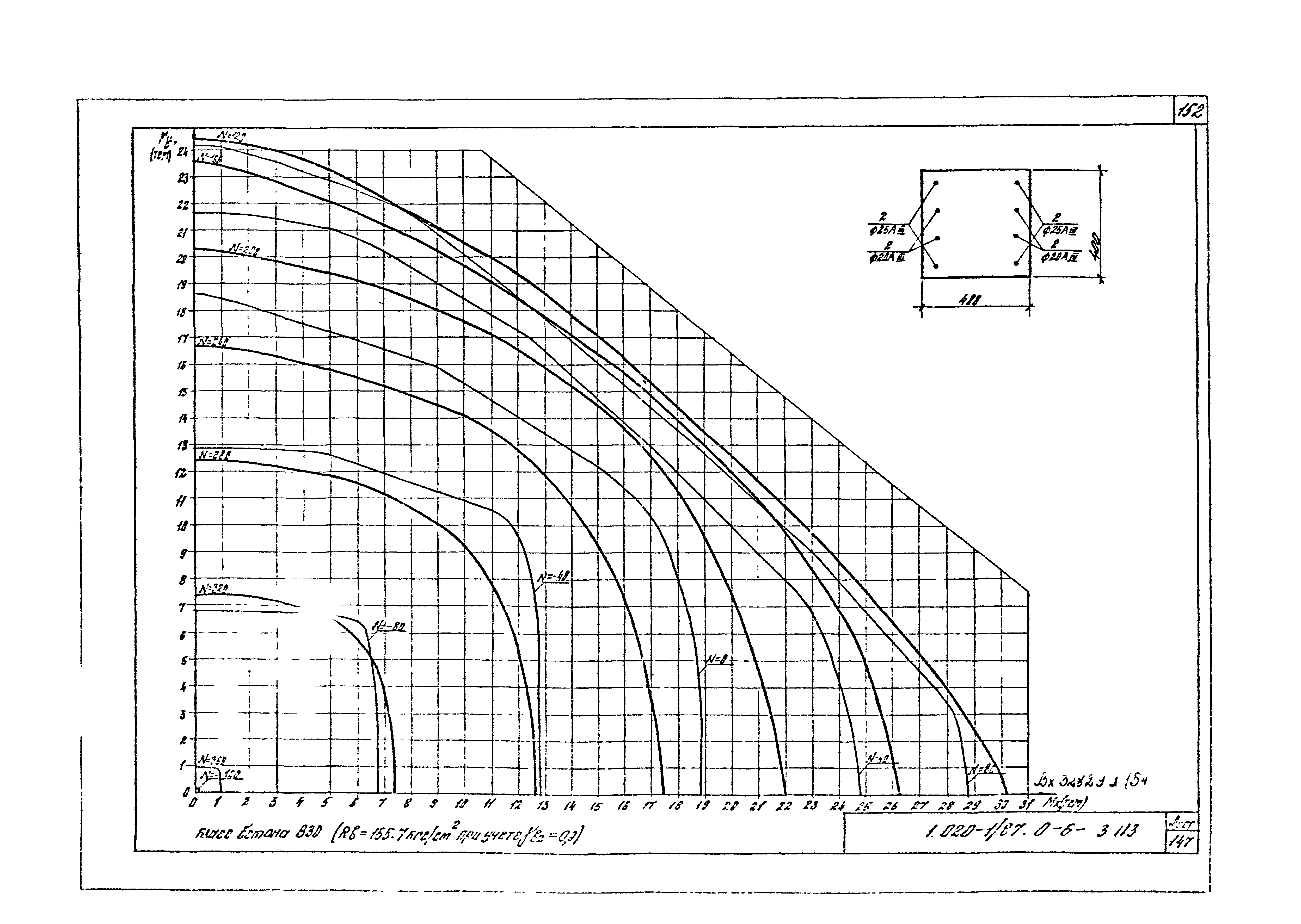 Серия 1.020-1/87