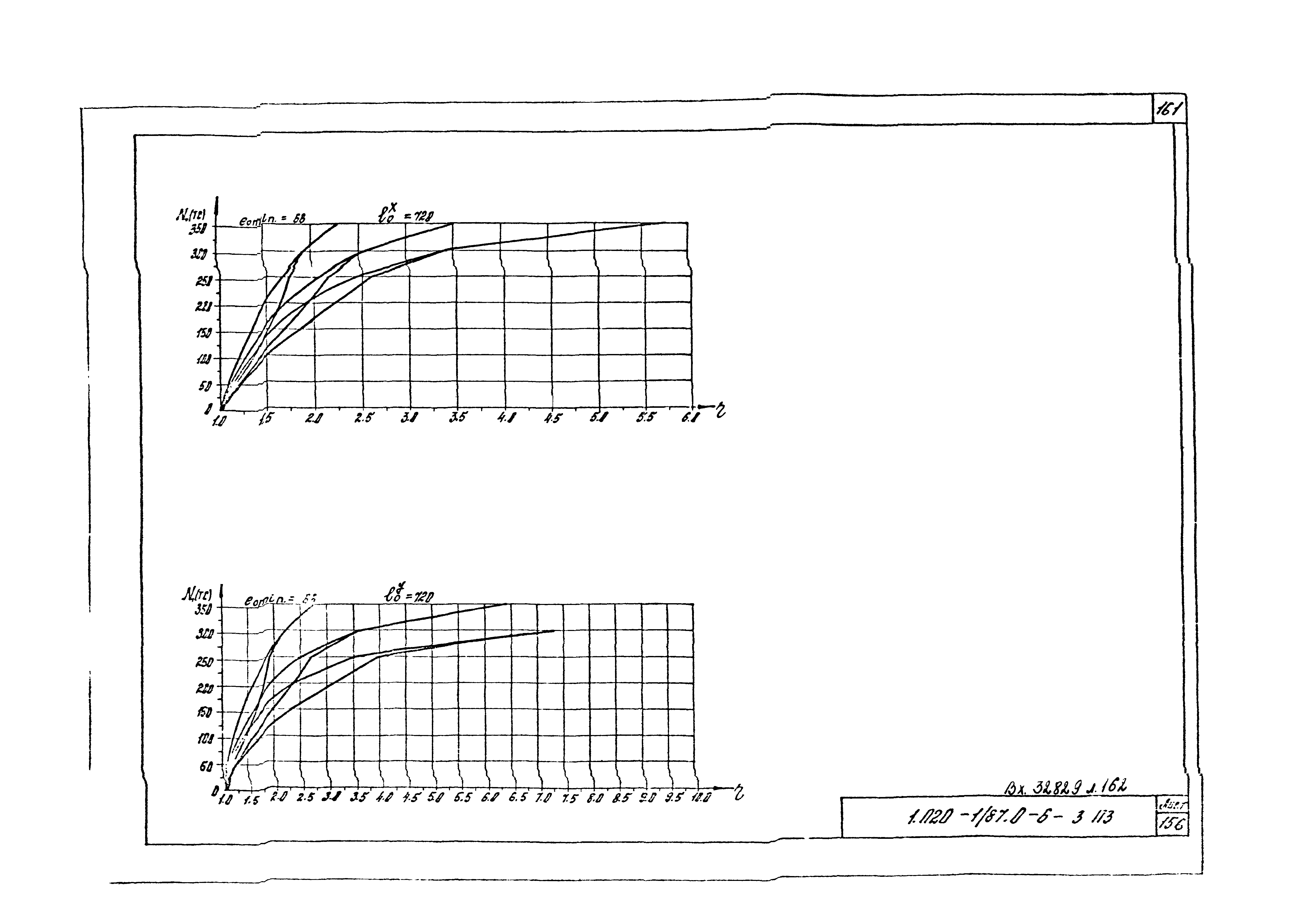 Серия 1.020-1/87