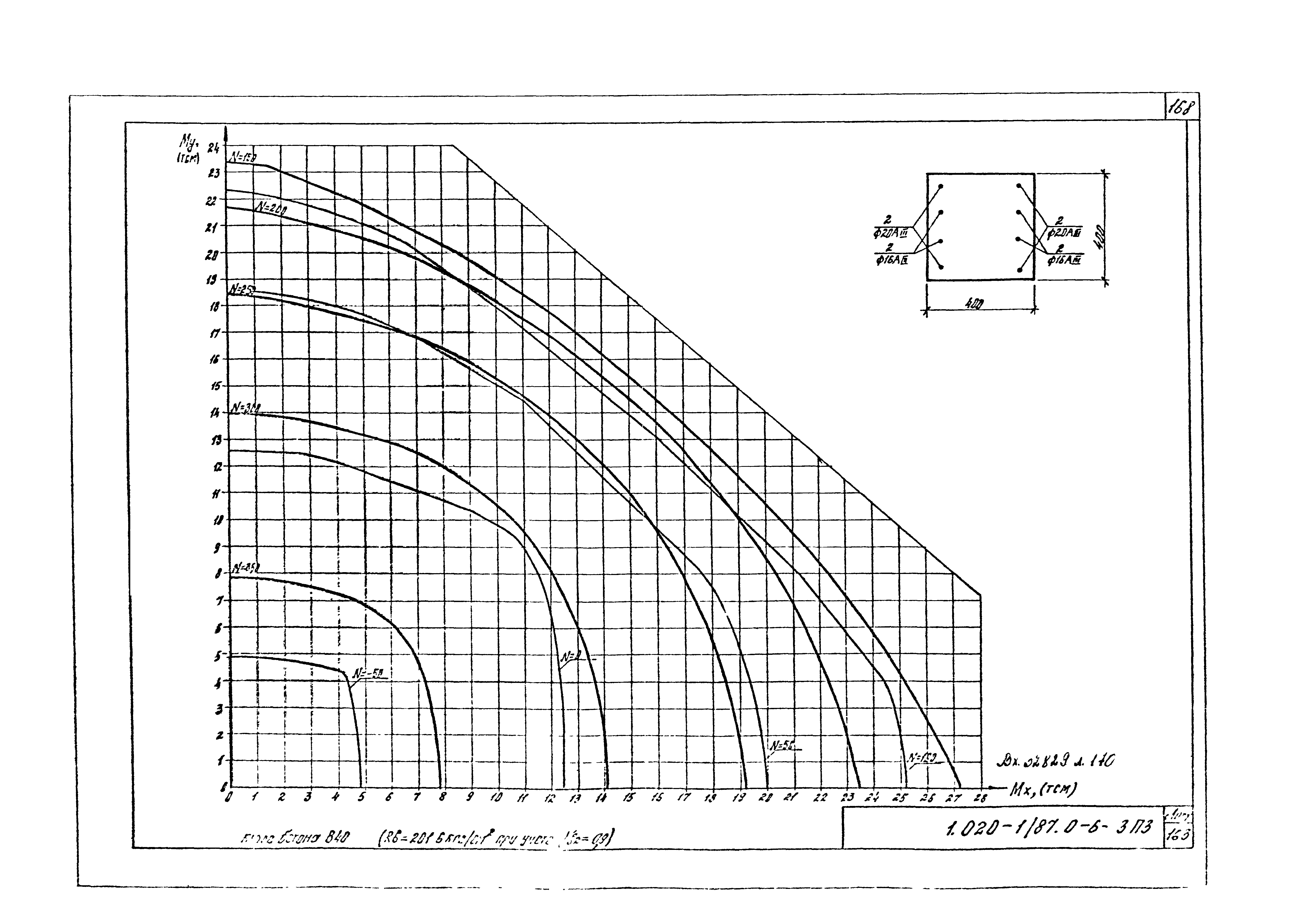 Серия 1.020-1/87