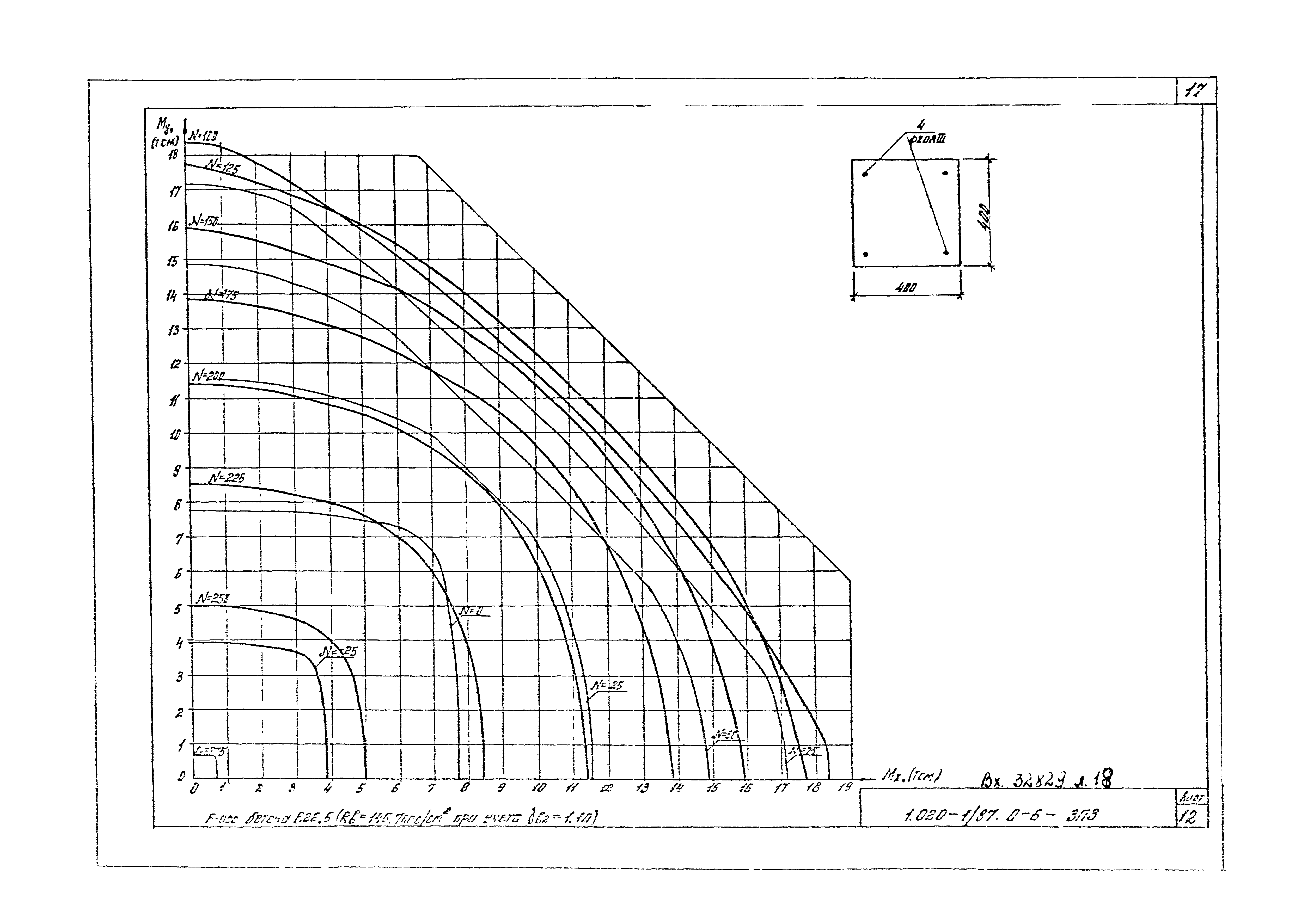 Серия 1.020-1/87