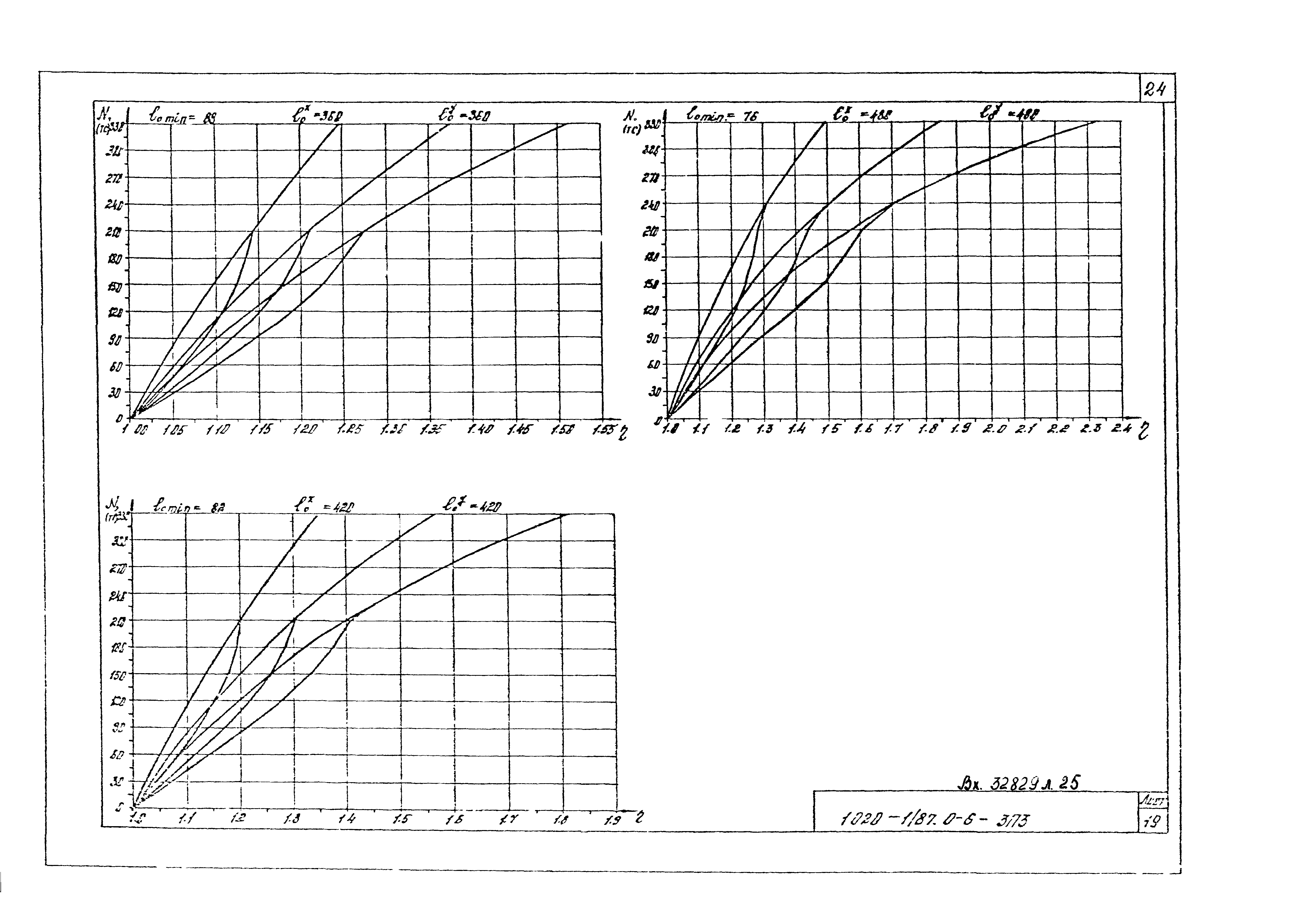 Серия 1.020-1/87