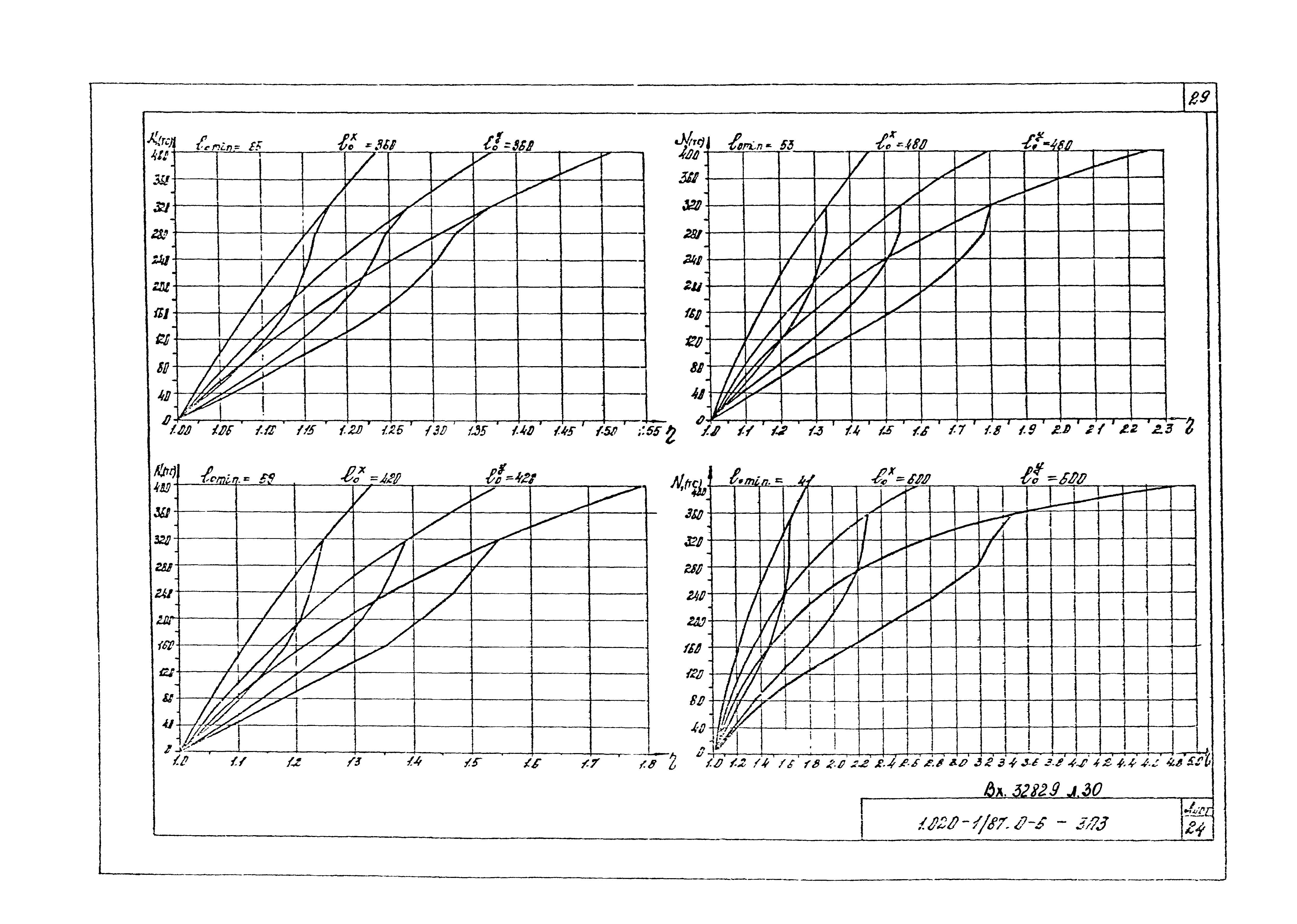 Серия 1.020-1/87