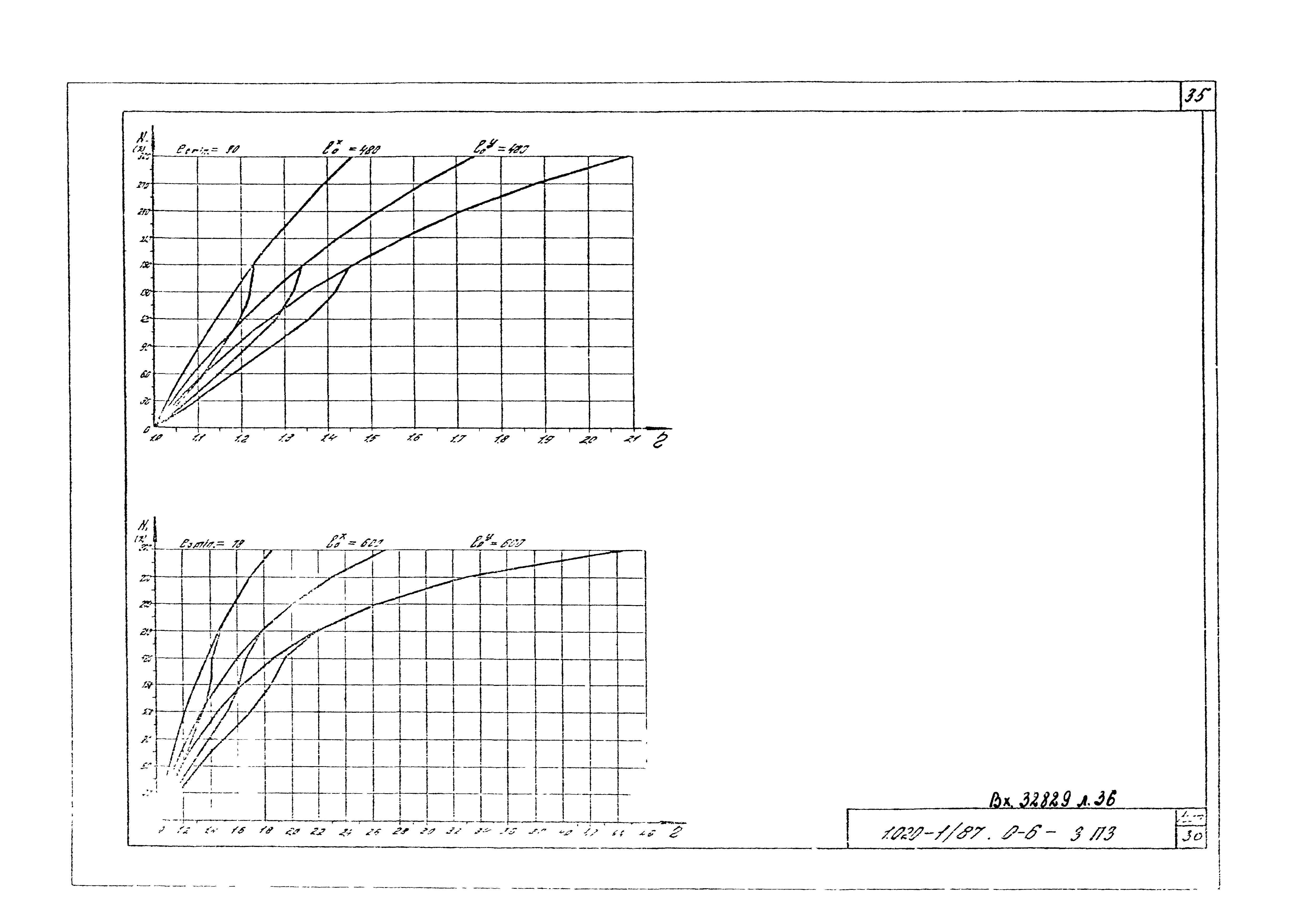 Серия 1.020-1/87