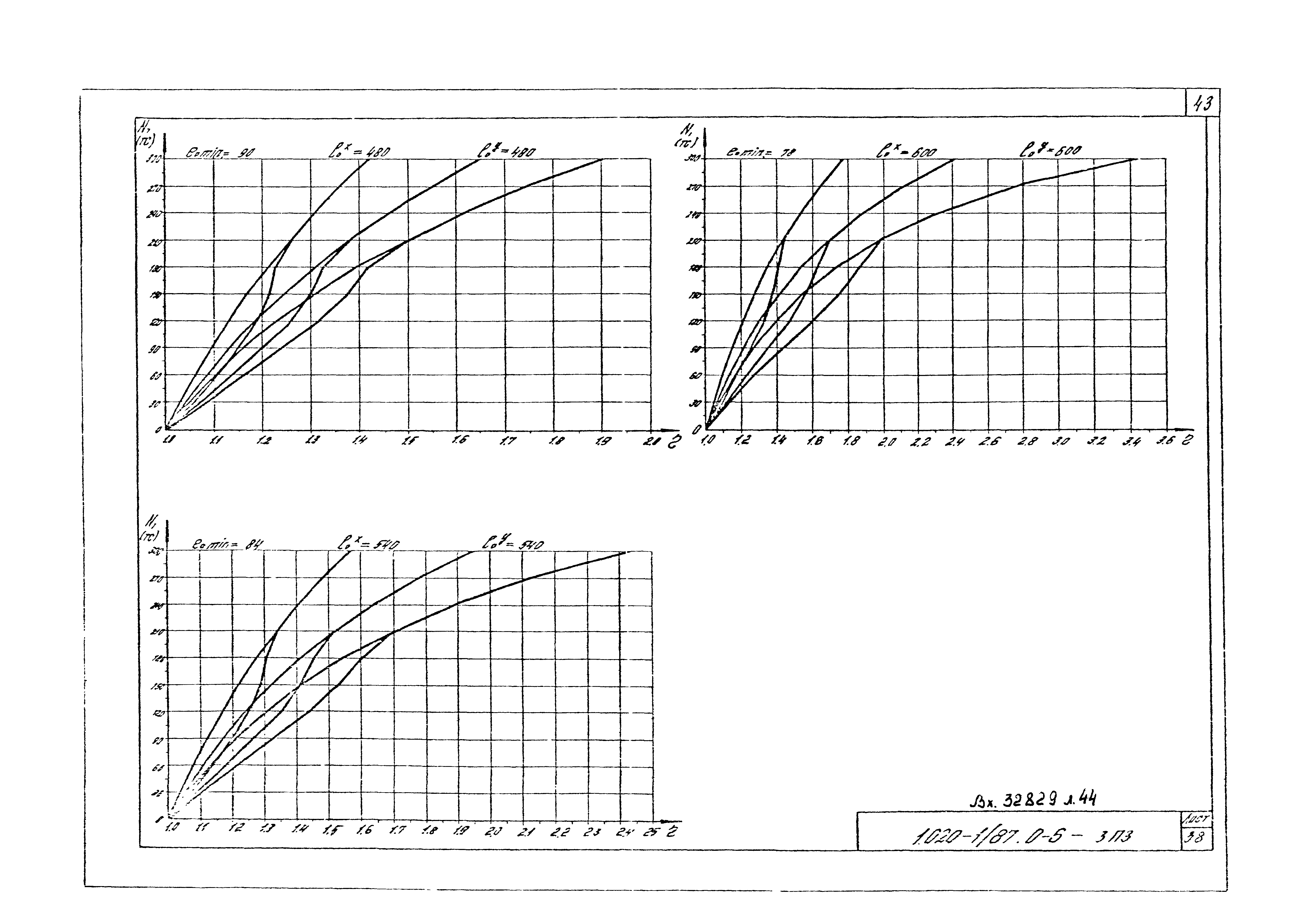 Серия 1.020-1/87