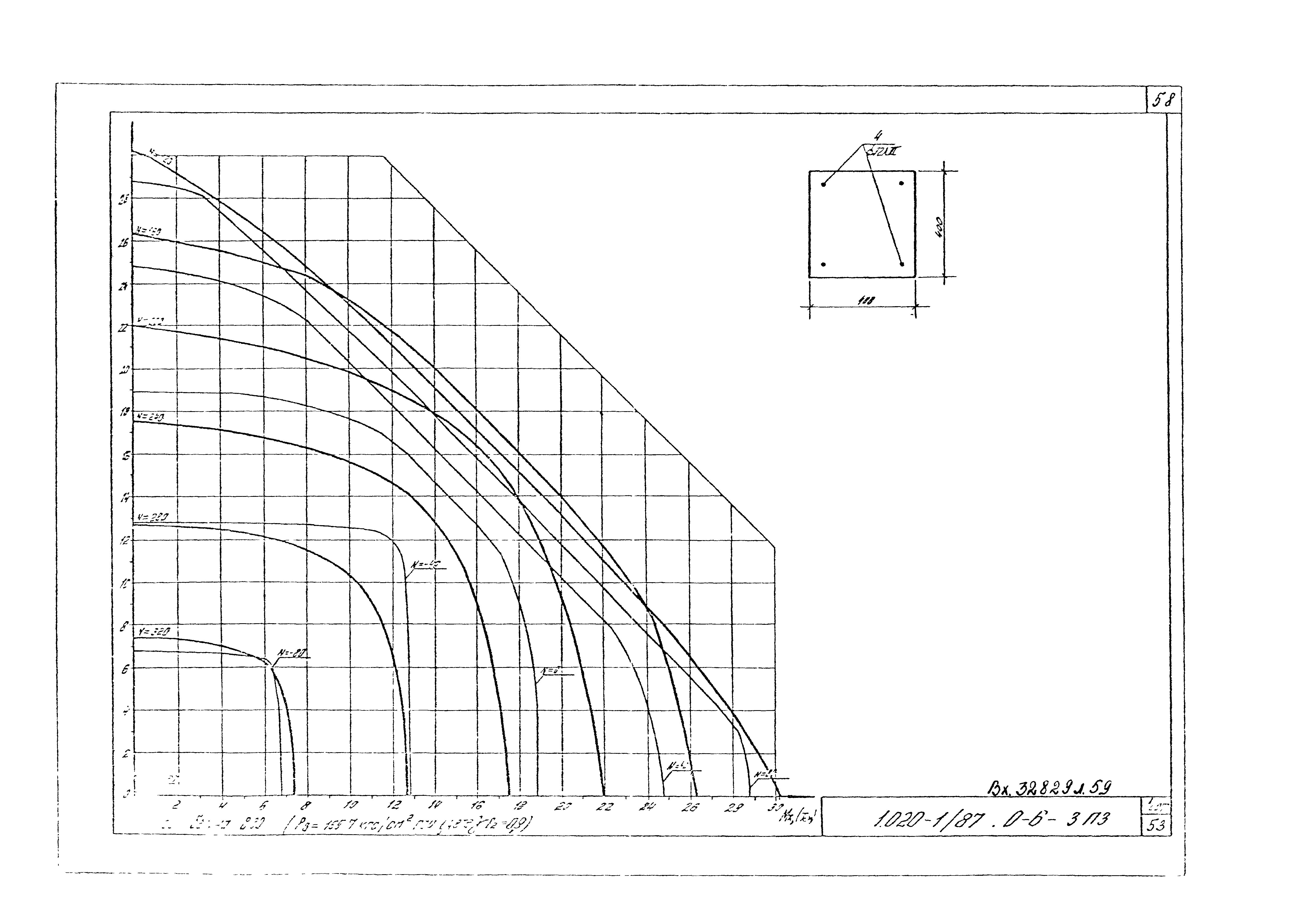 Серия 1.020-1/87