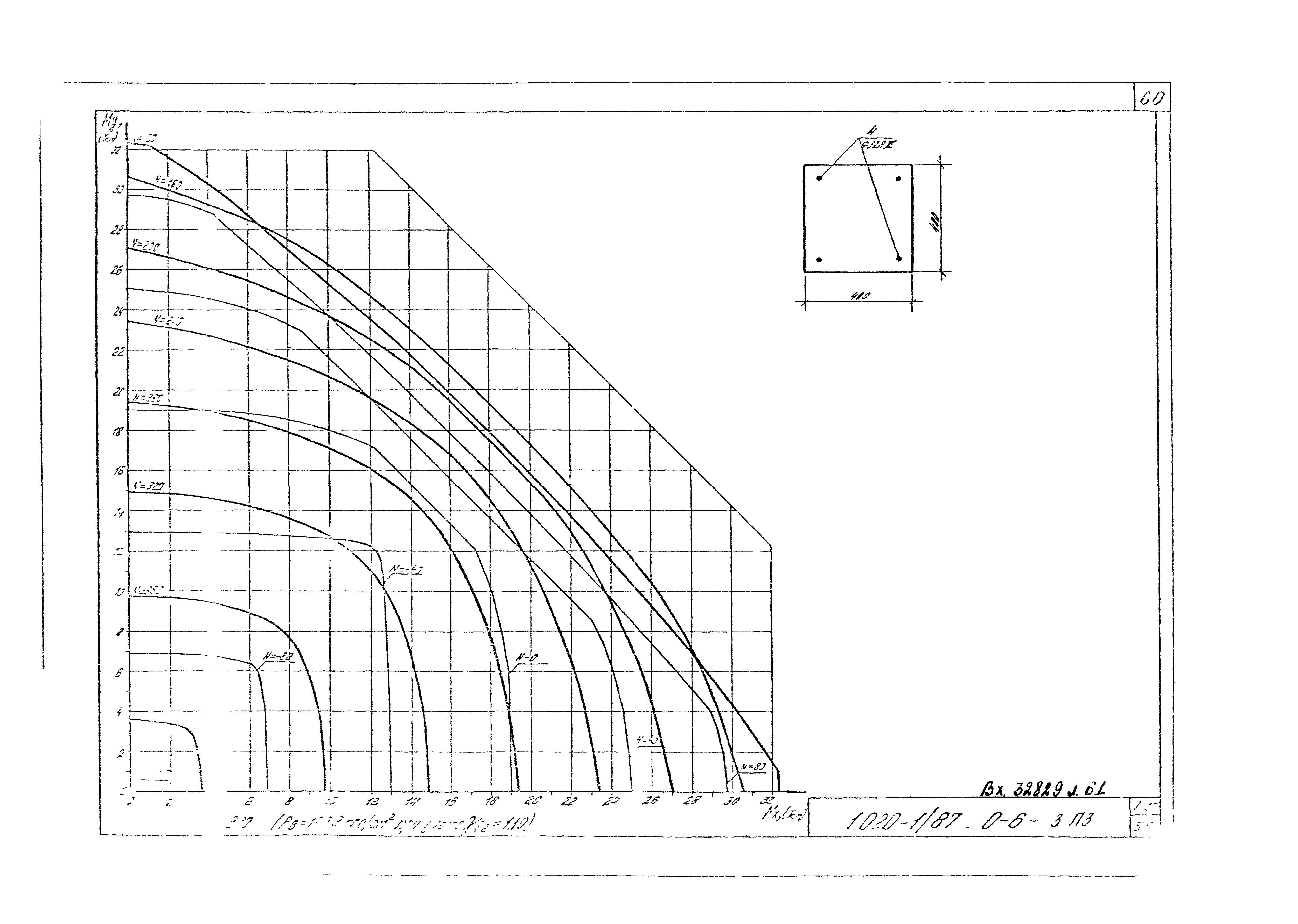 Серия 1.020-1/87