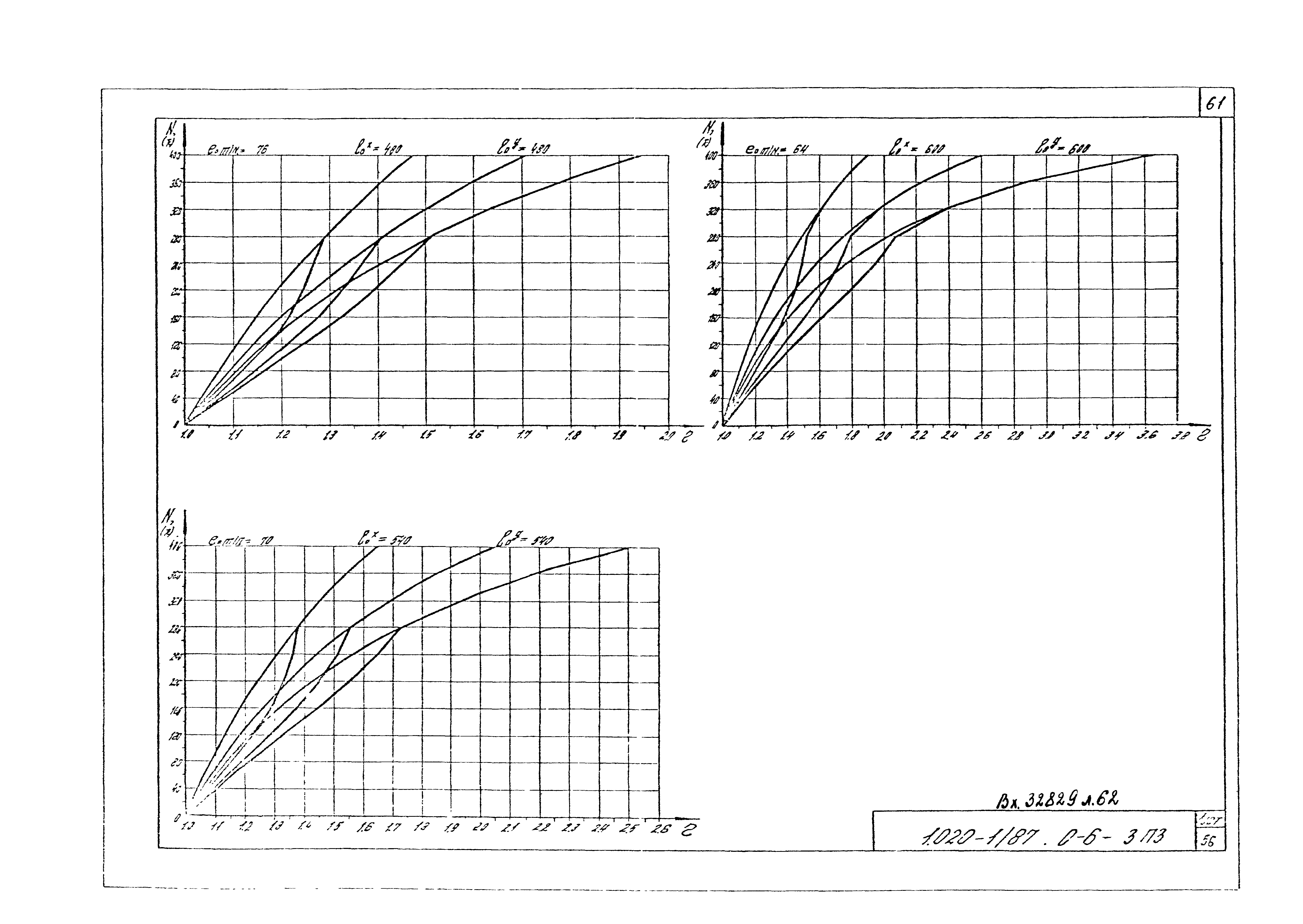 Серия 1.020-1/87