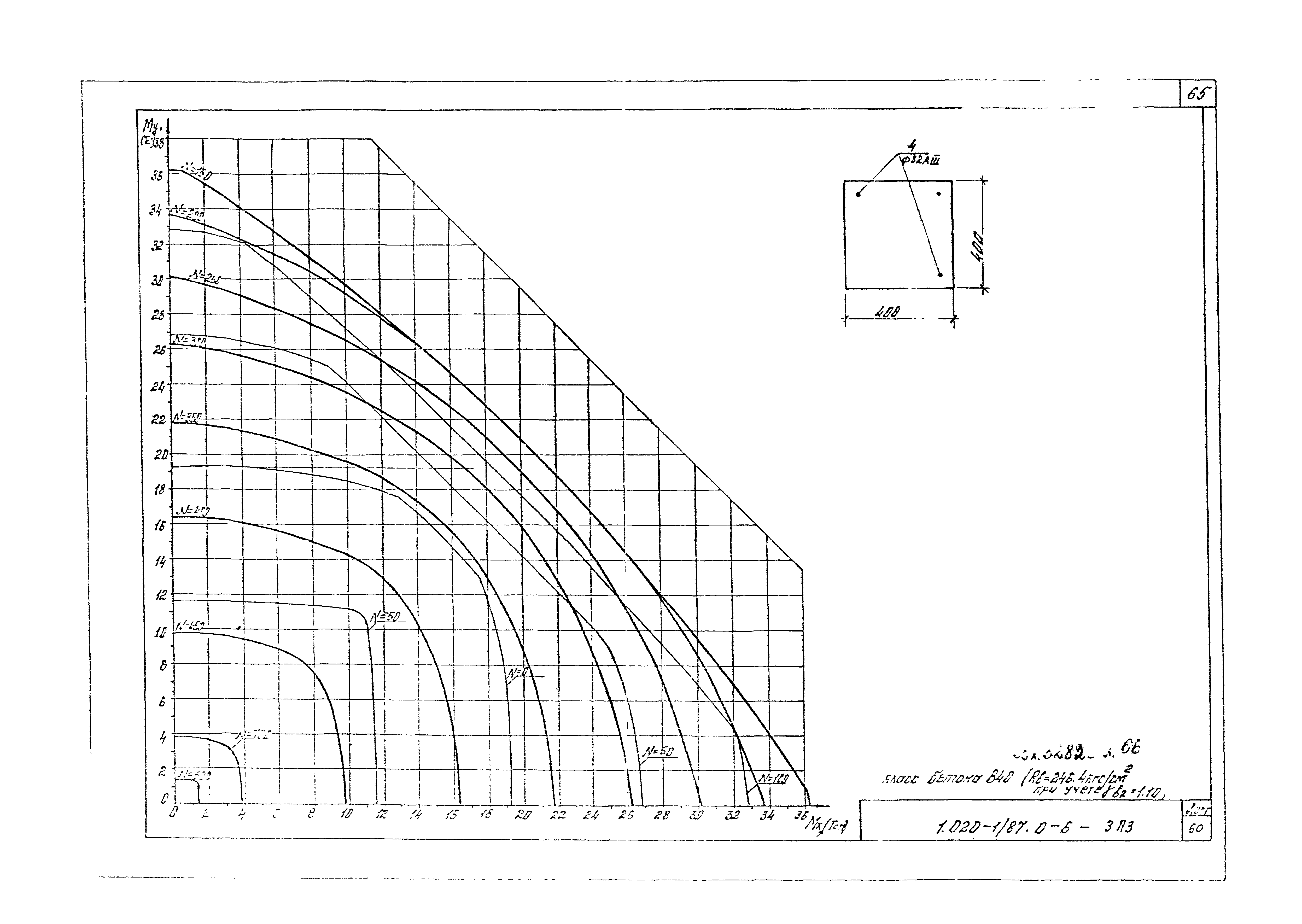 Серия 1.020-1/87