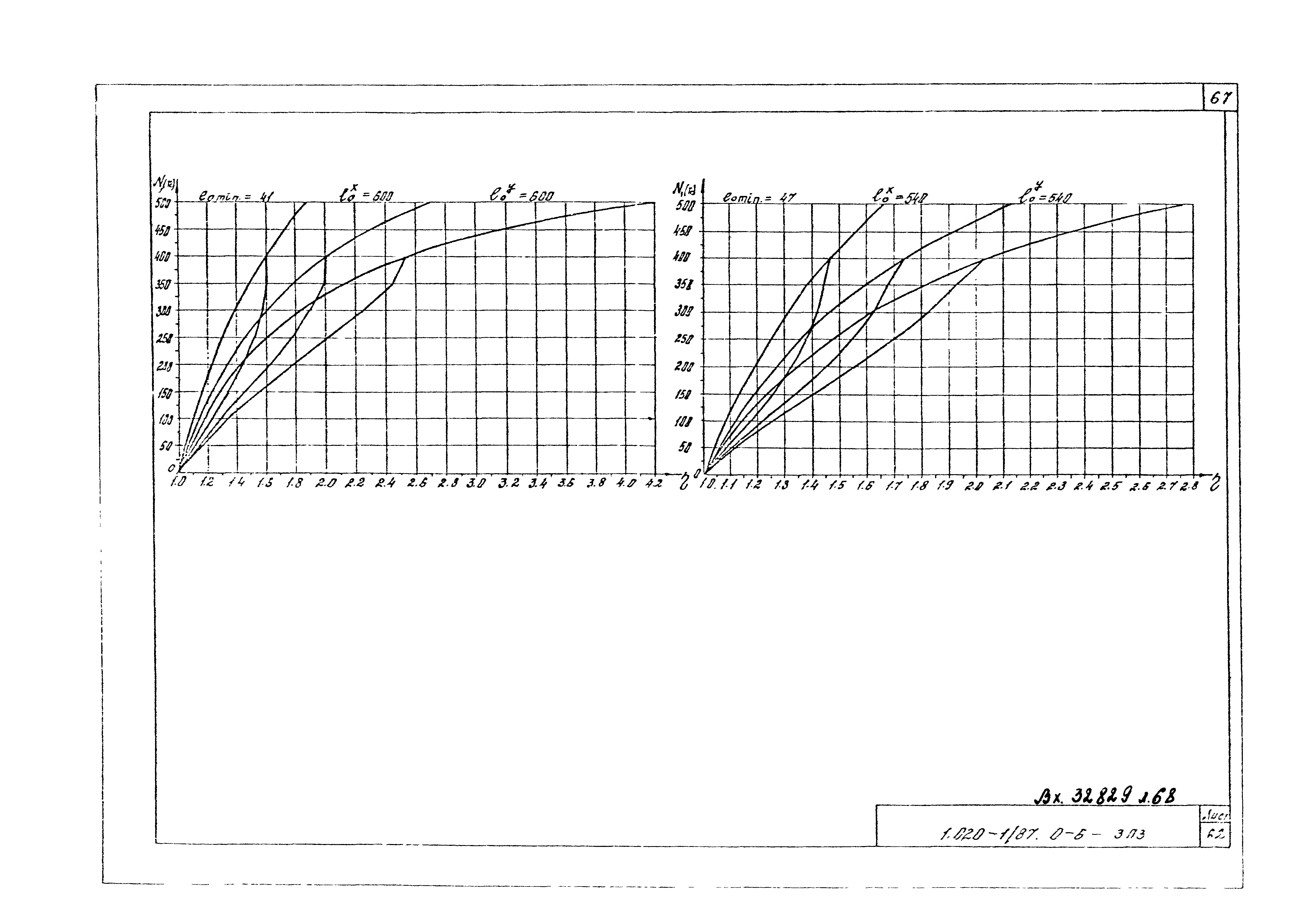 Серия 1.020-1/87