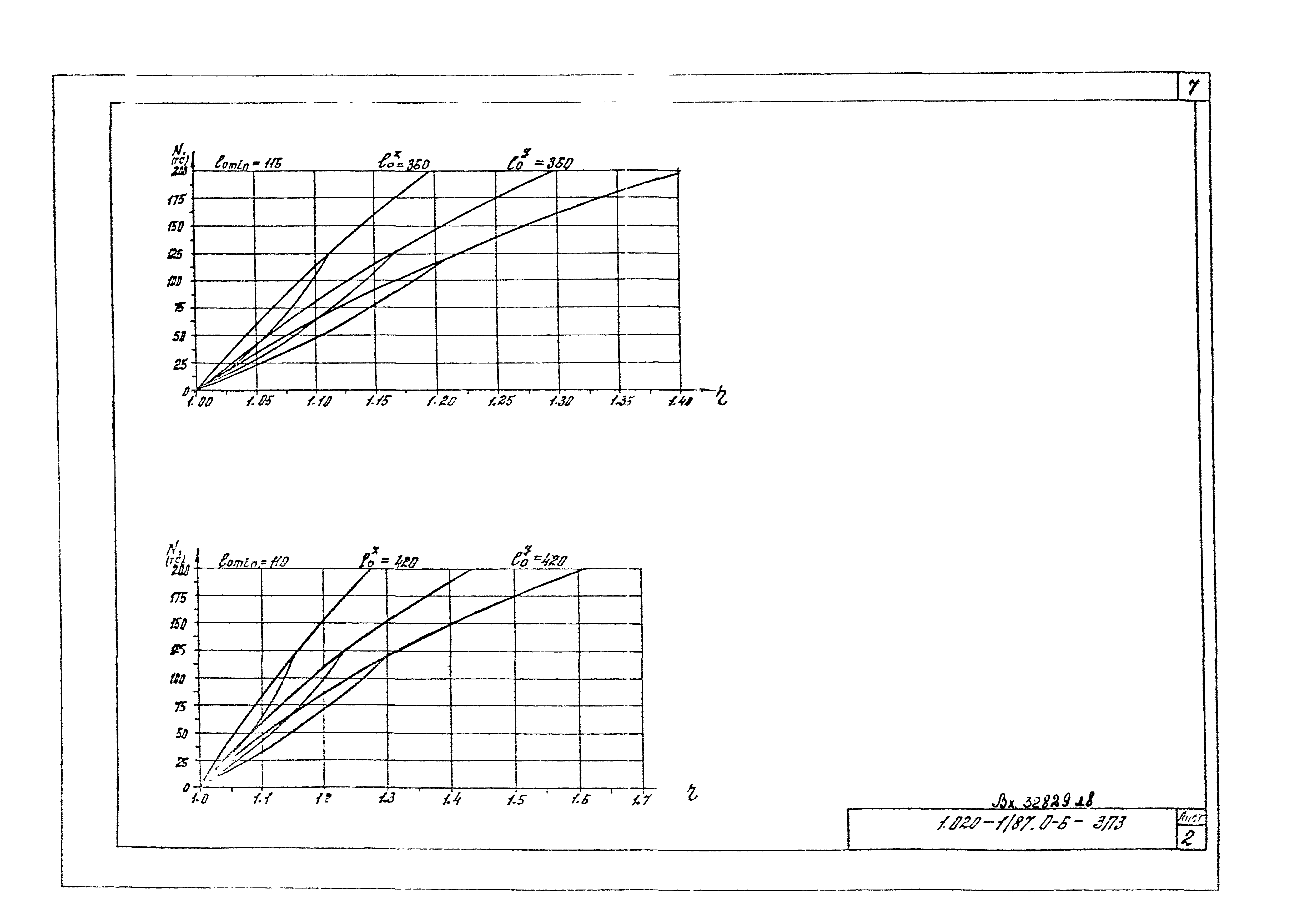 Серия 1.020-1/87