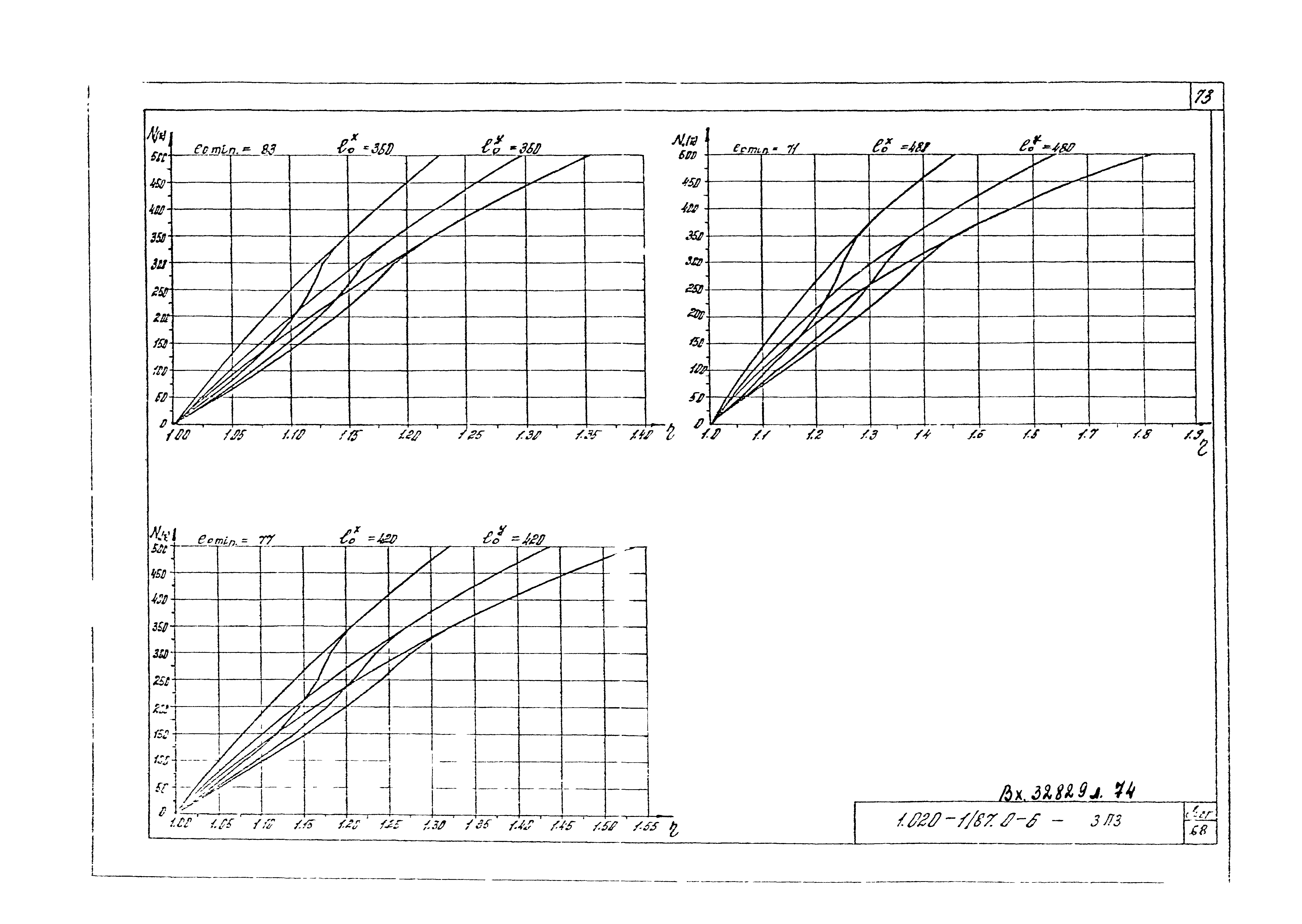 Серия 1.020-1/87