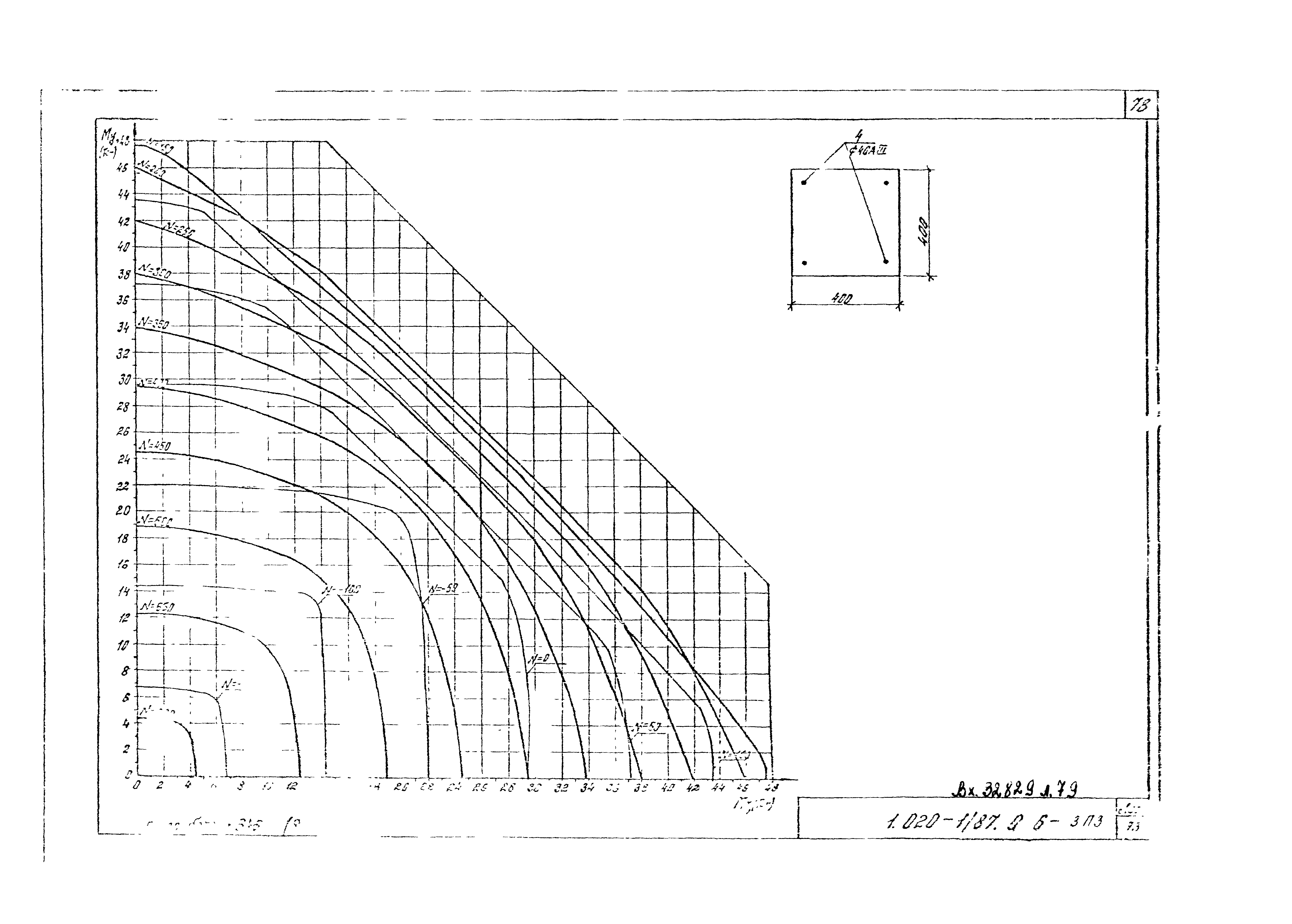 Серия 1.020-1/87