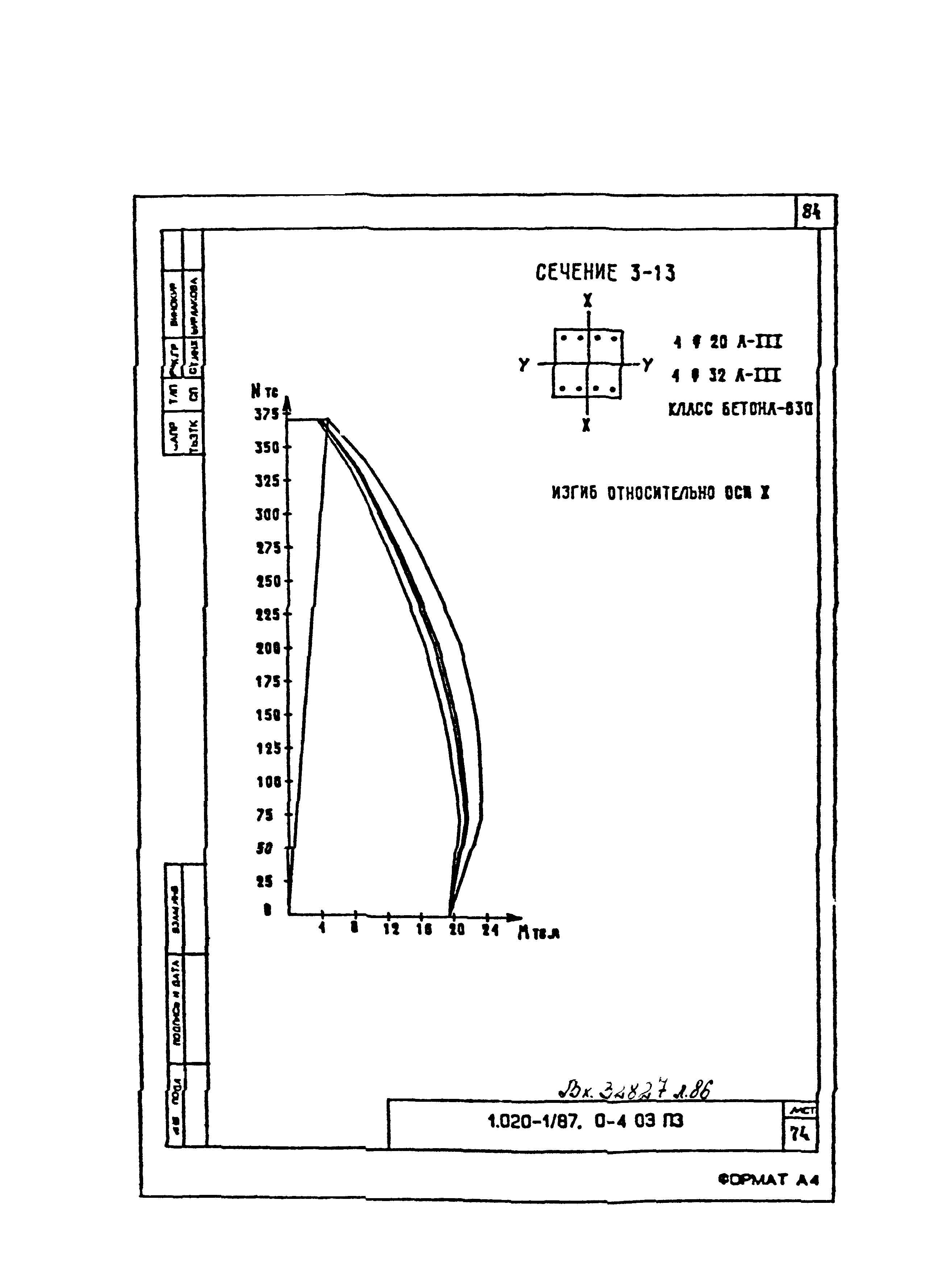 Серия 1.020-1/87