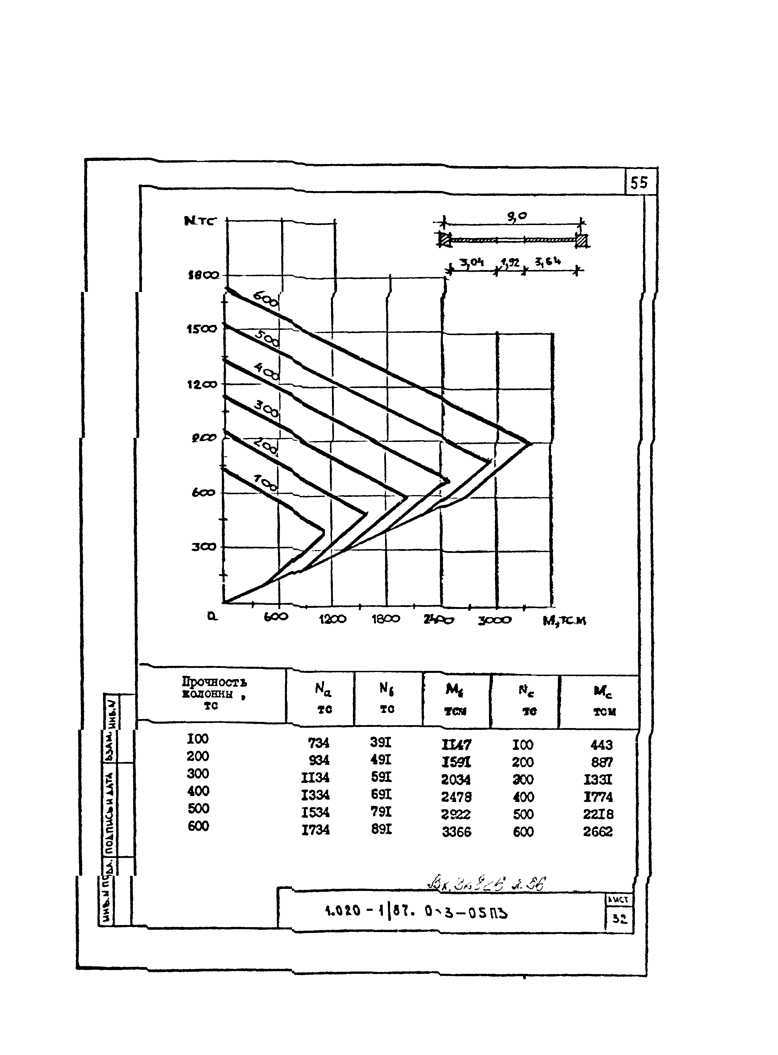 Серия 1.020-1/87