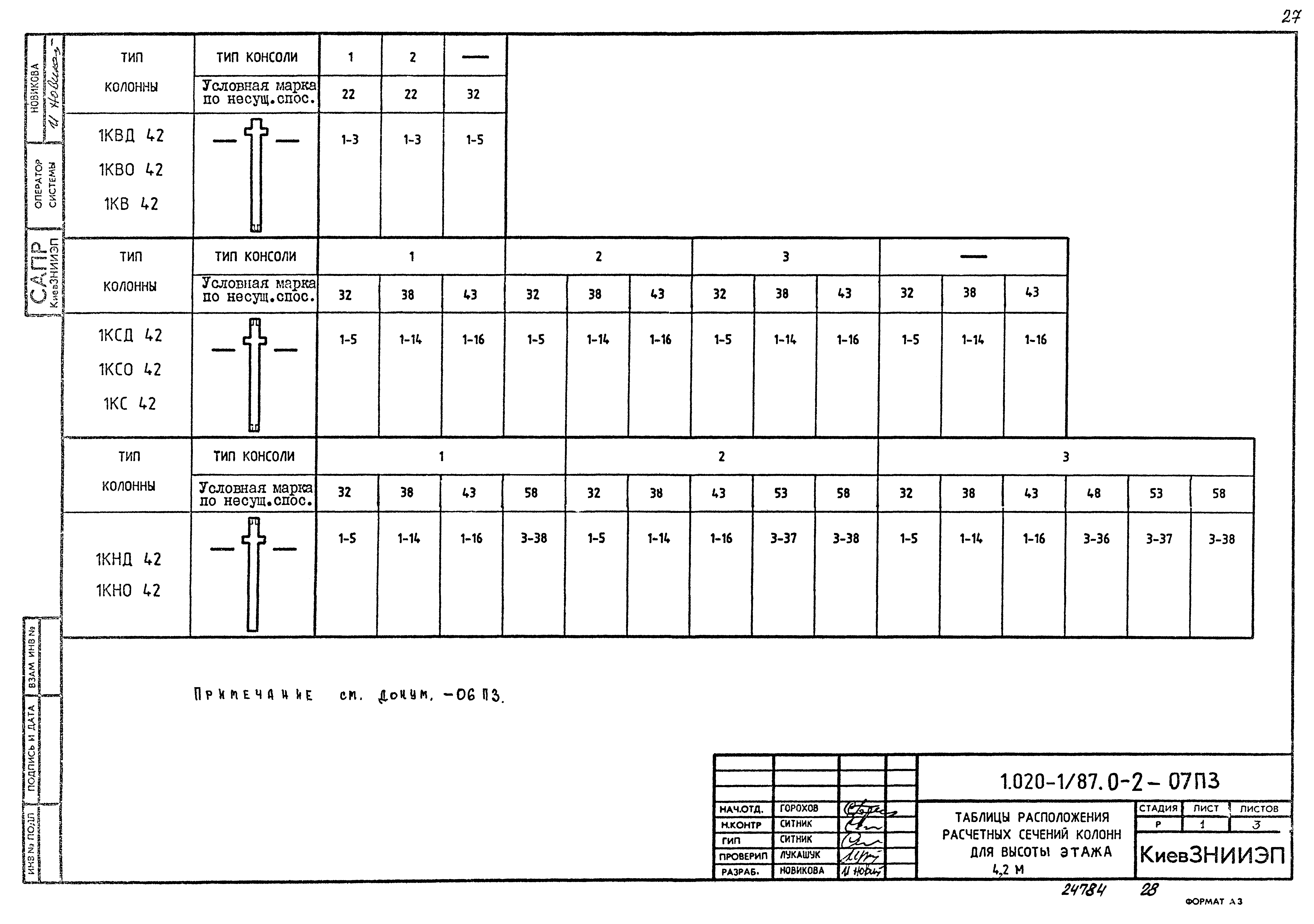 Серия 1.020-1/87