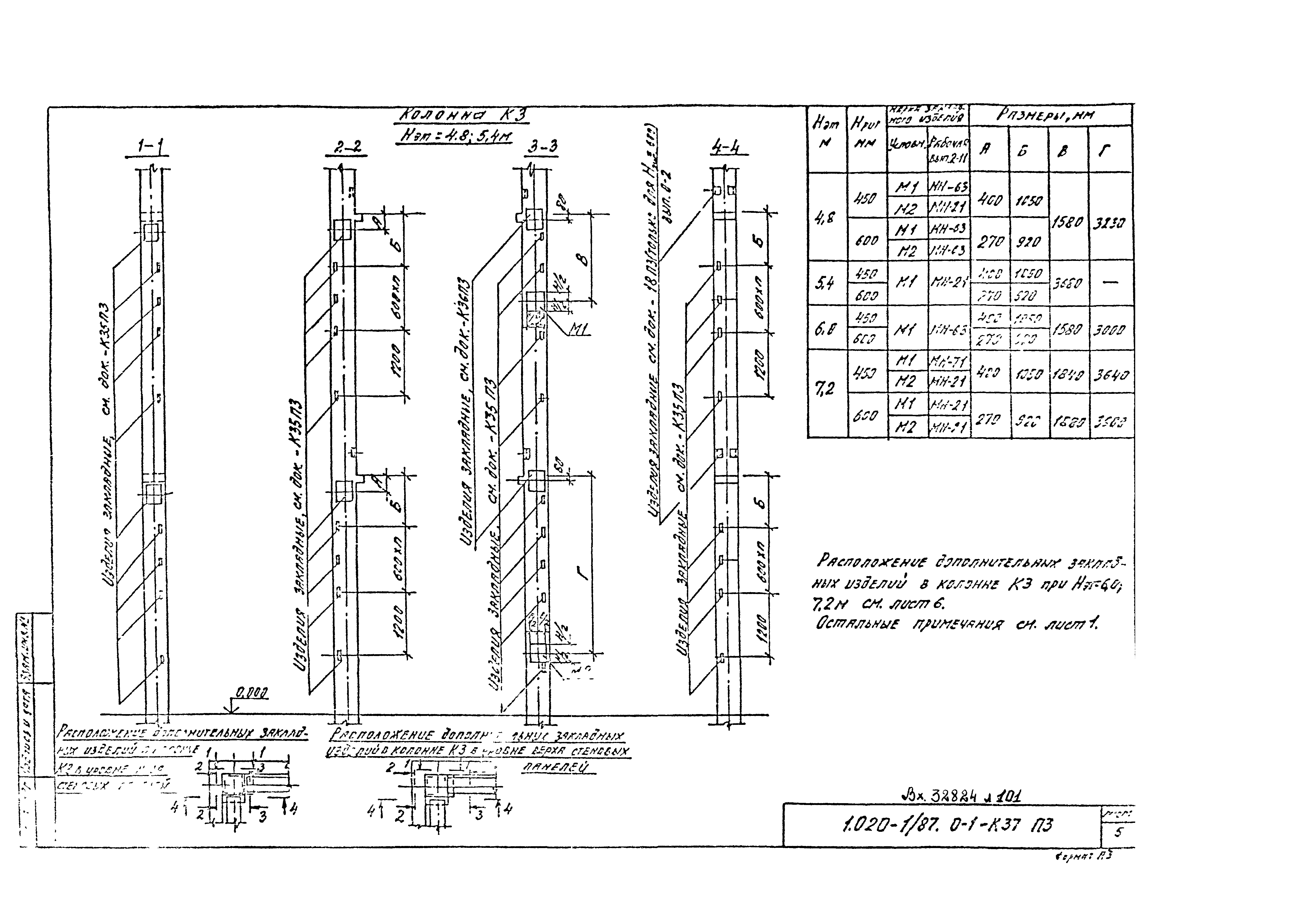 Серия 1.020-1/87