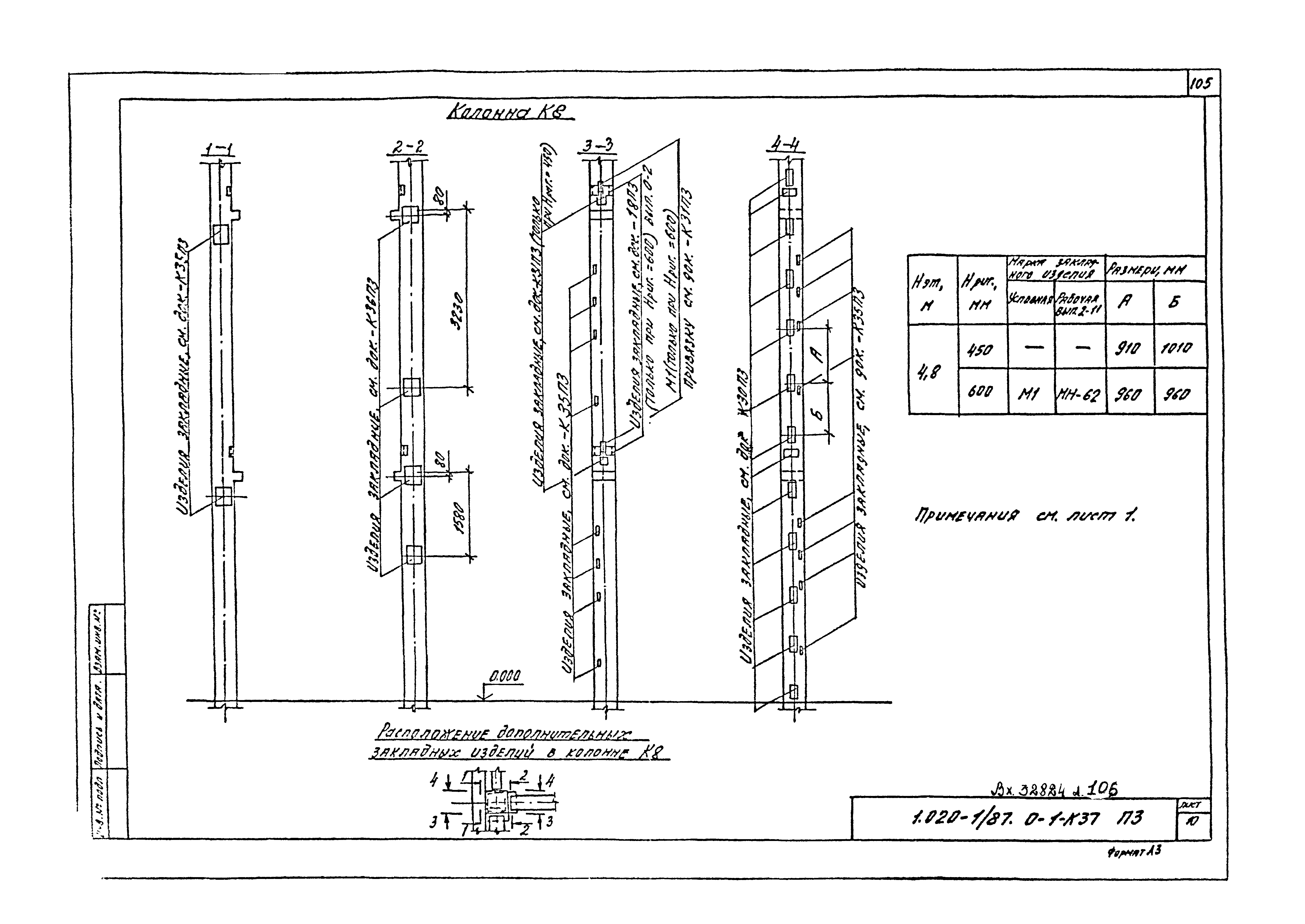 Серия 1.020-1/87