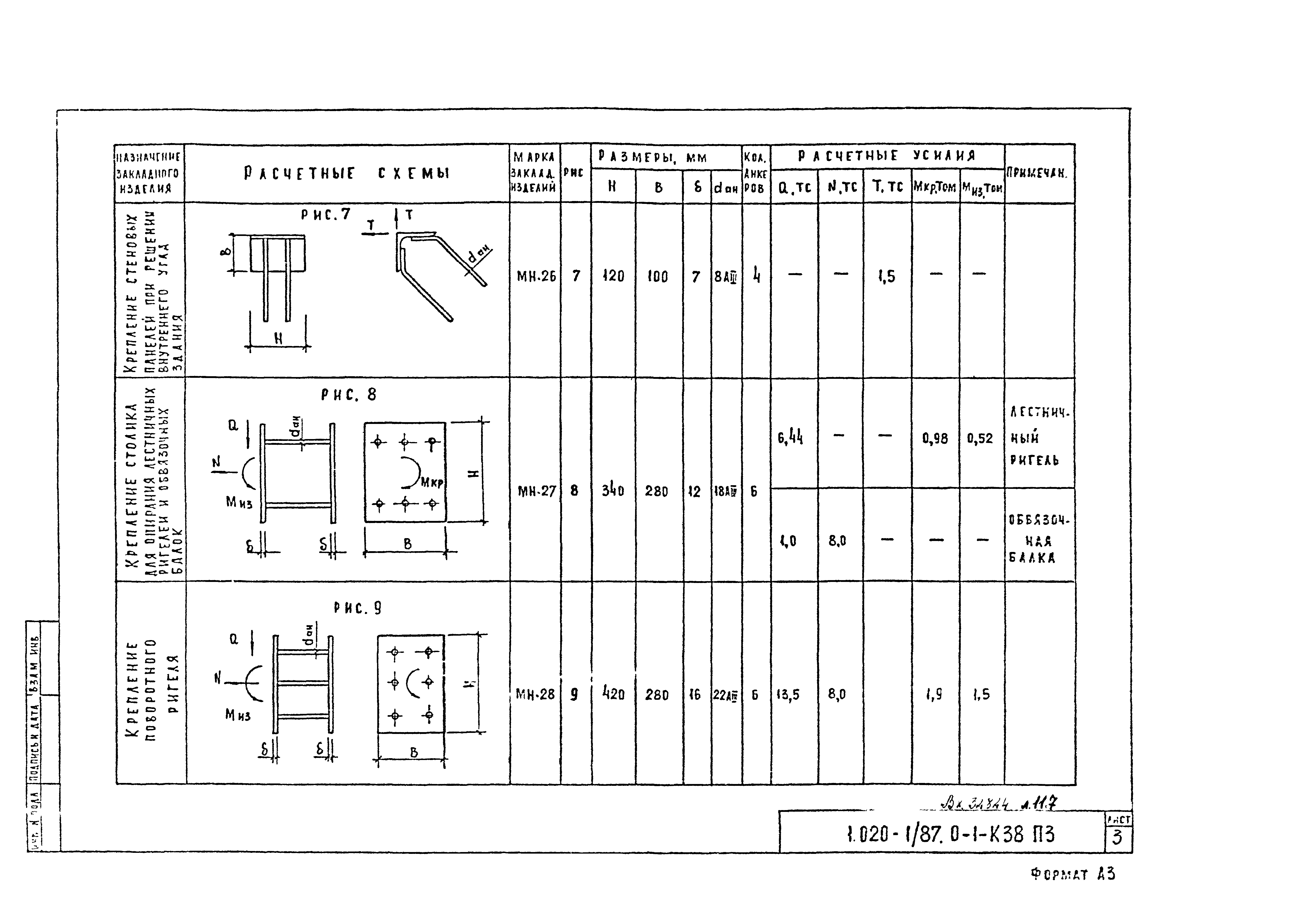 Серия 1.020-1/87