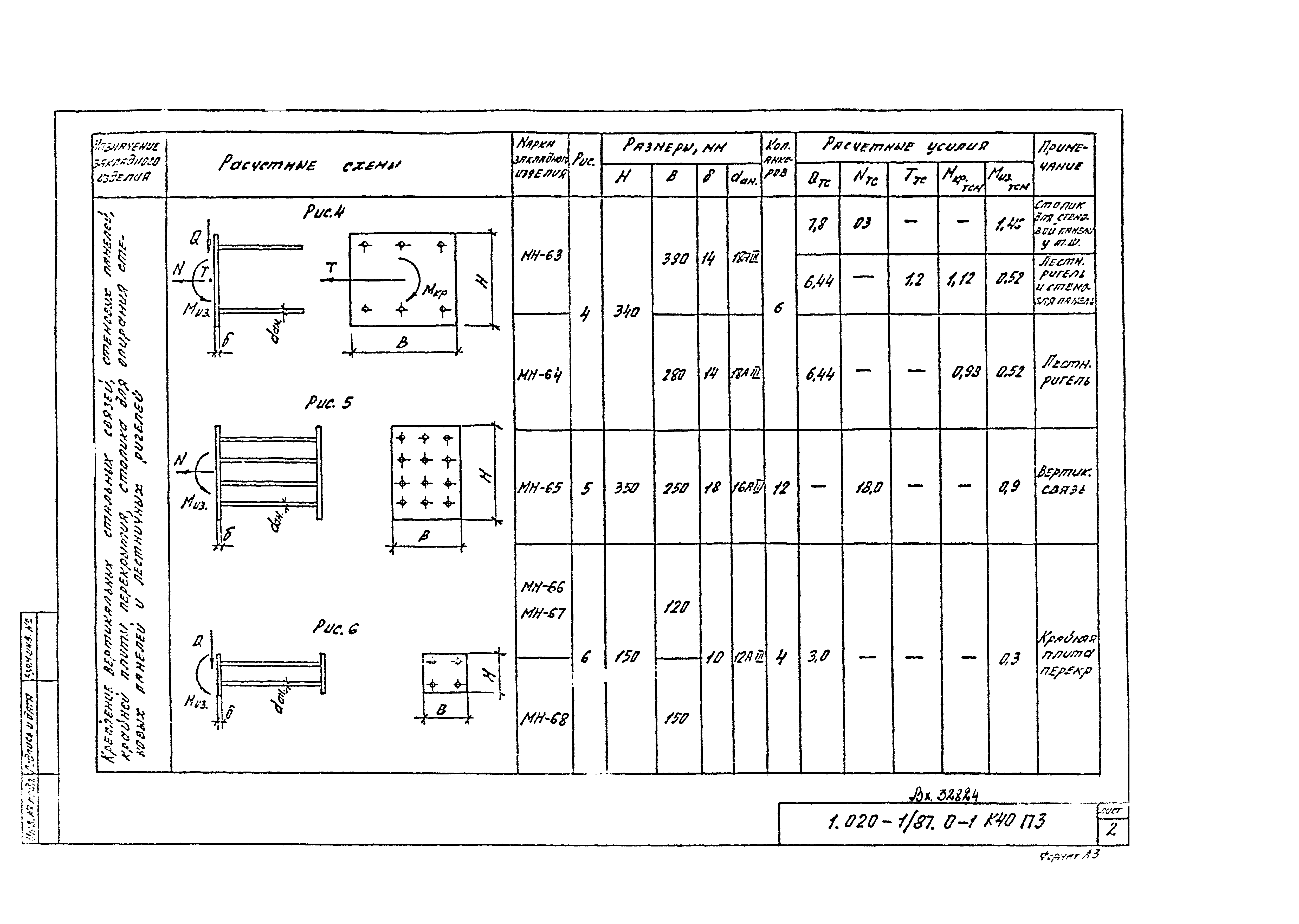 Серия 1.020-1/87