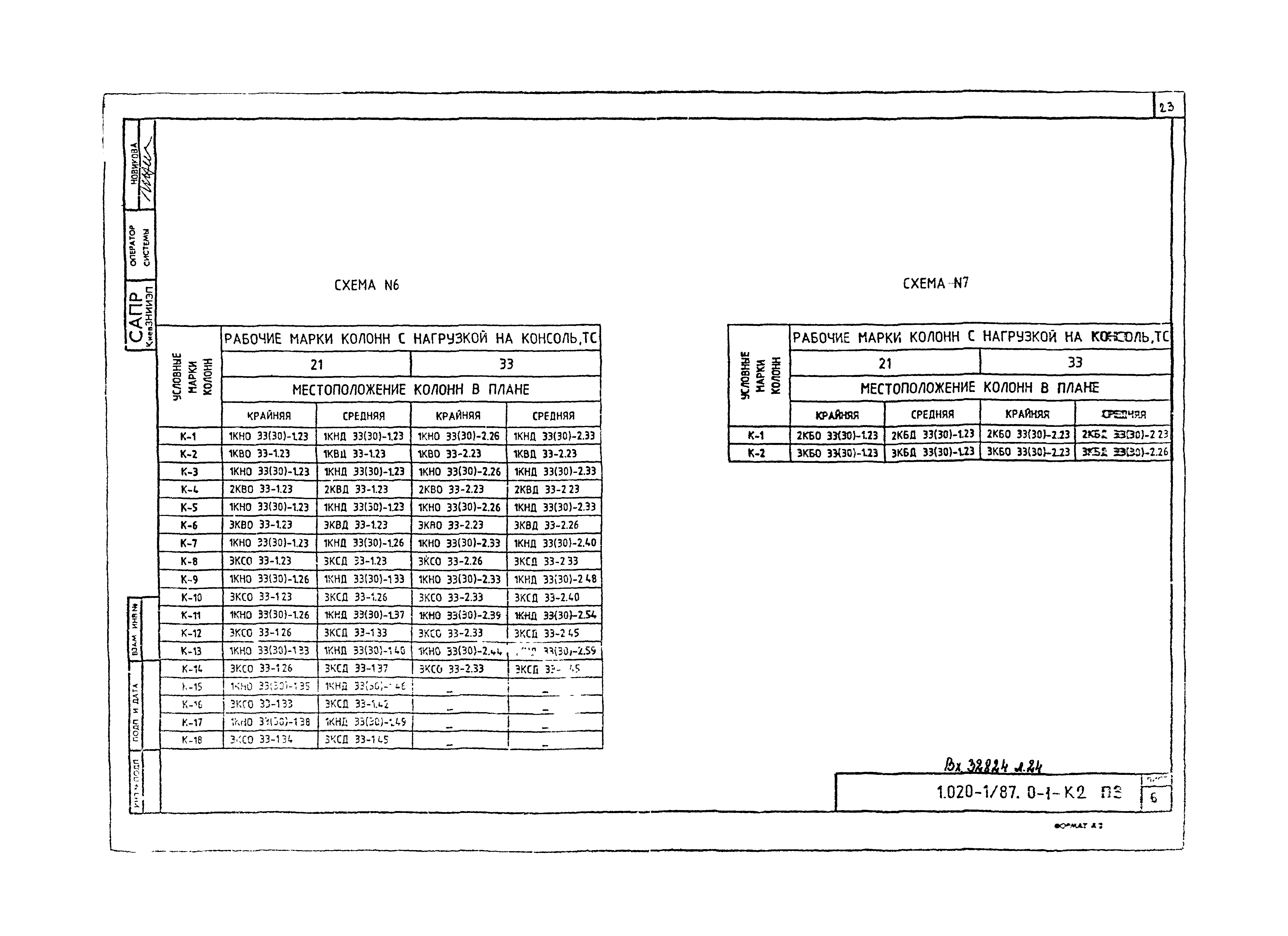 Серия 1.020-1/87