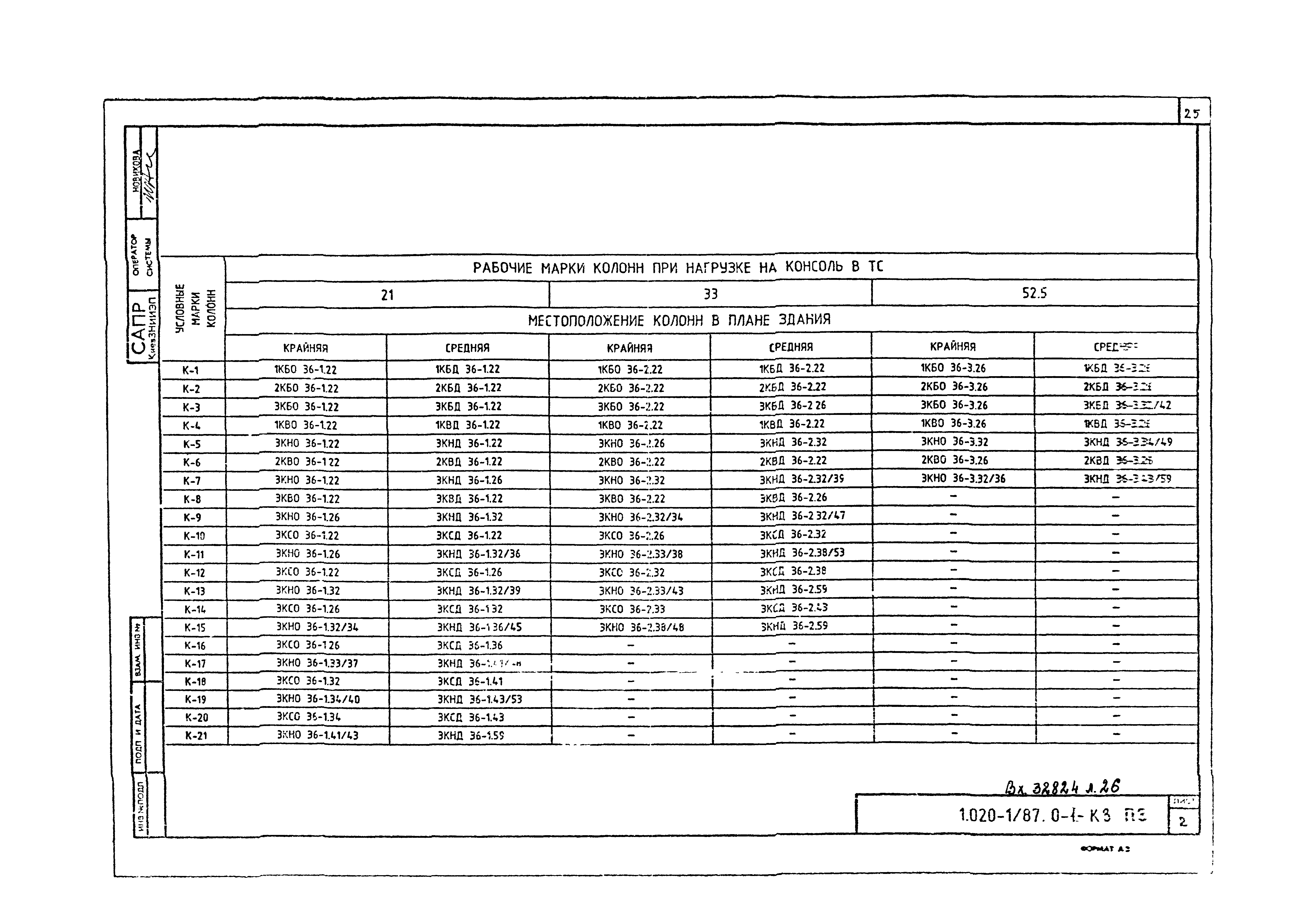 Серия 1.020-1/87