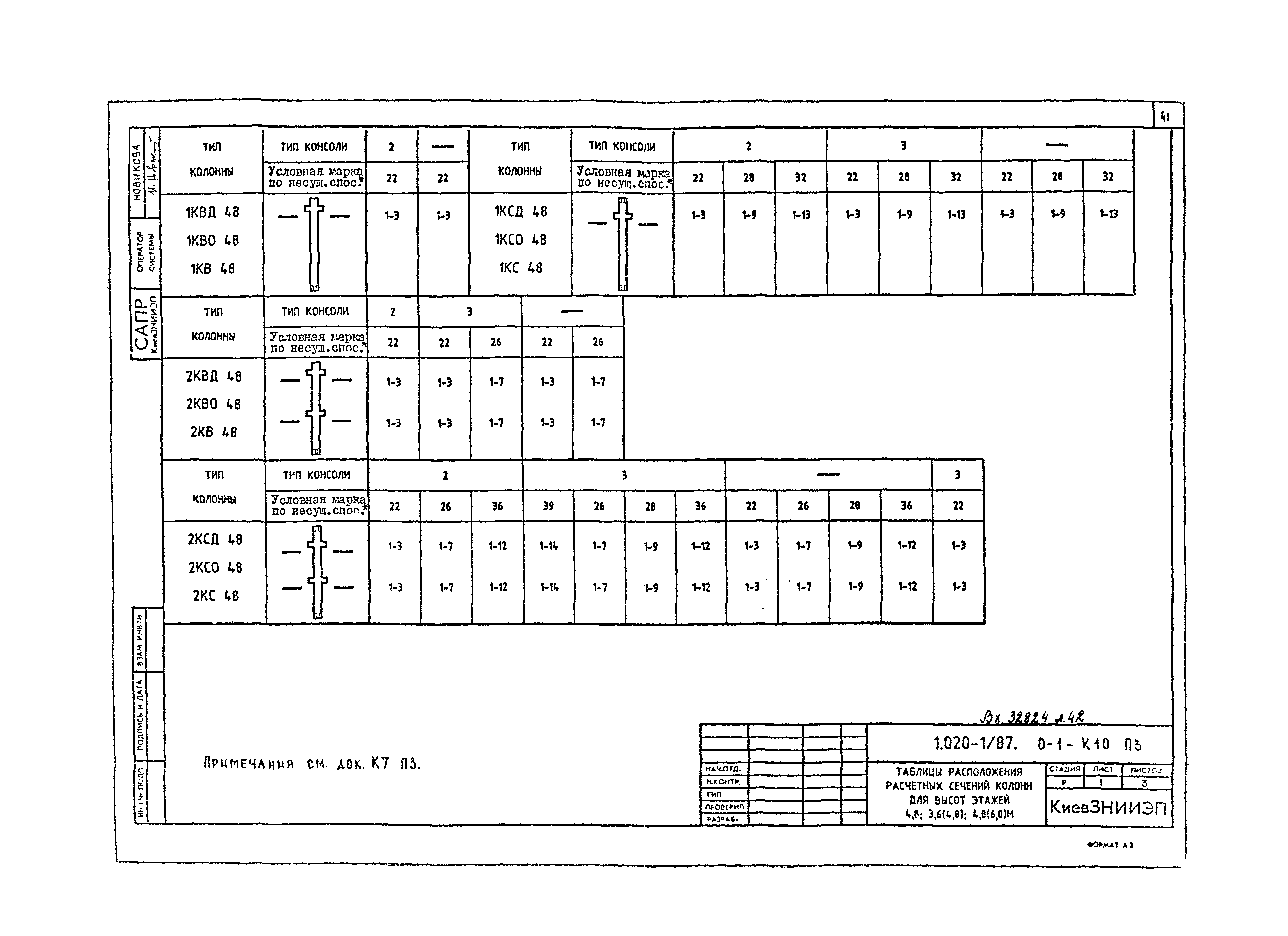 Серия 1.020-1/87