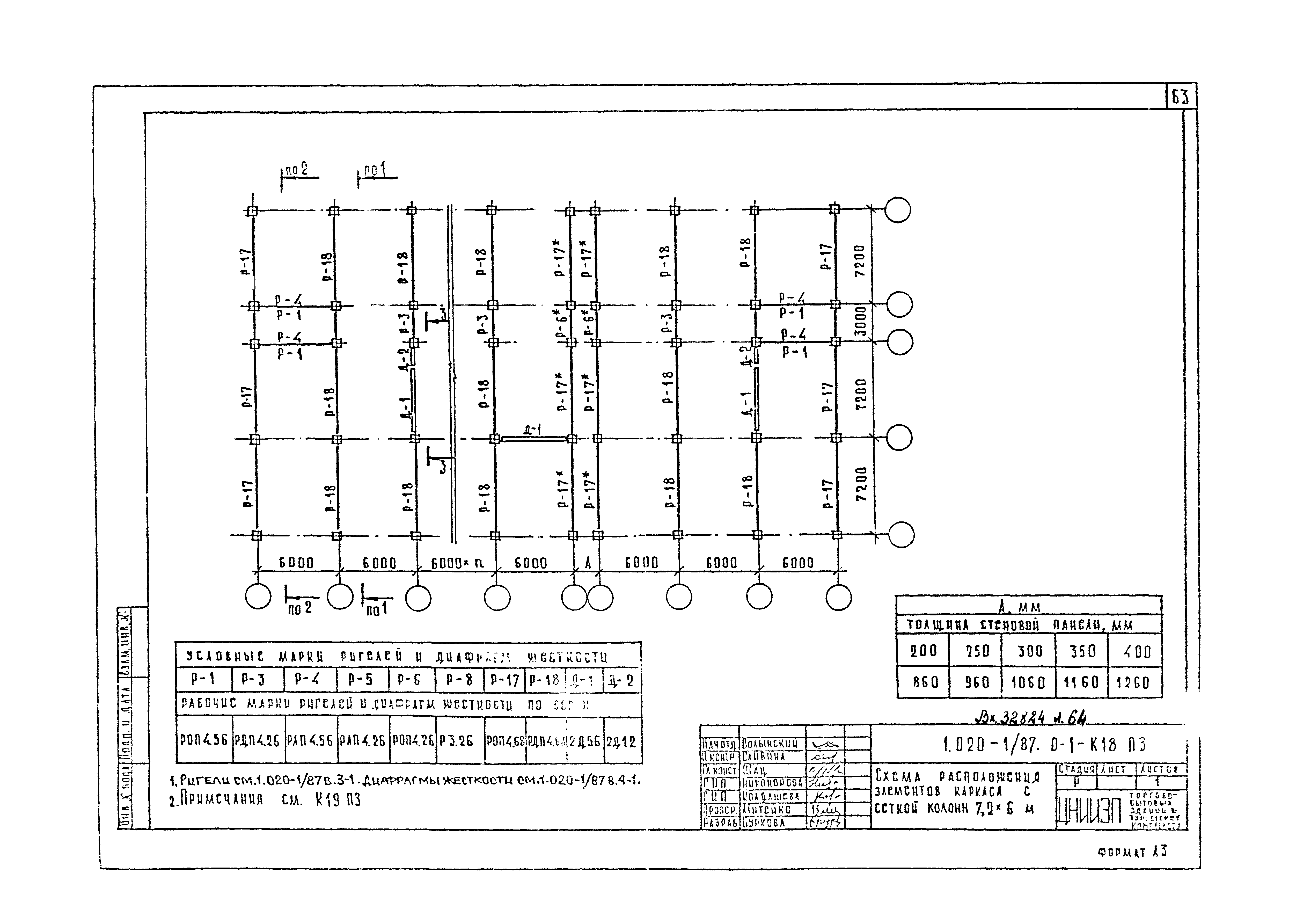 Серия 1.020-1/87