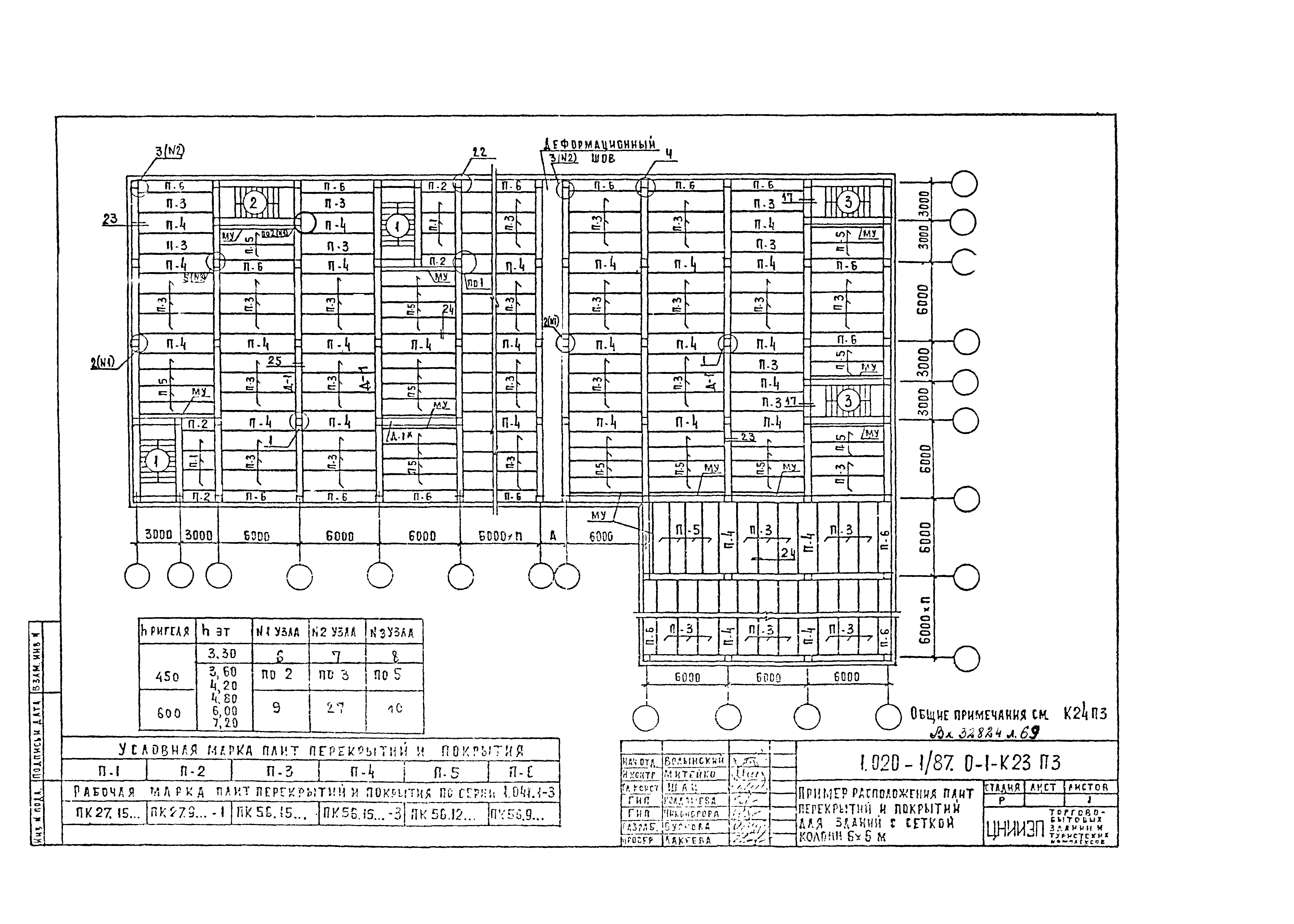 Серия 1.020-1/87