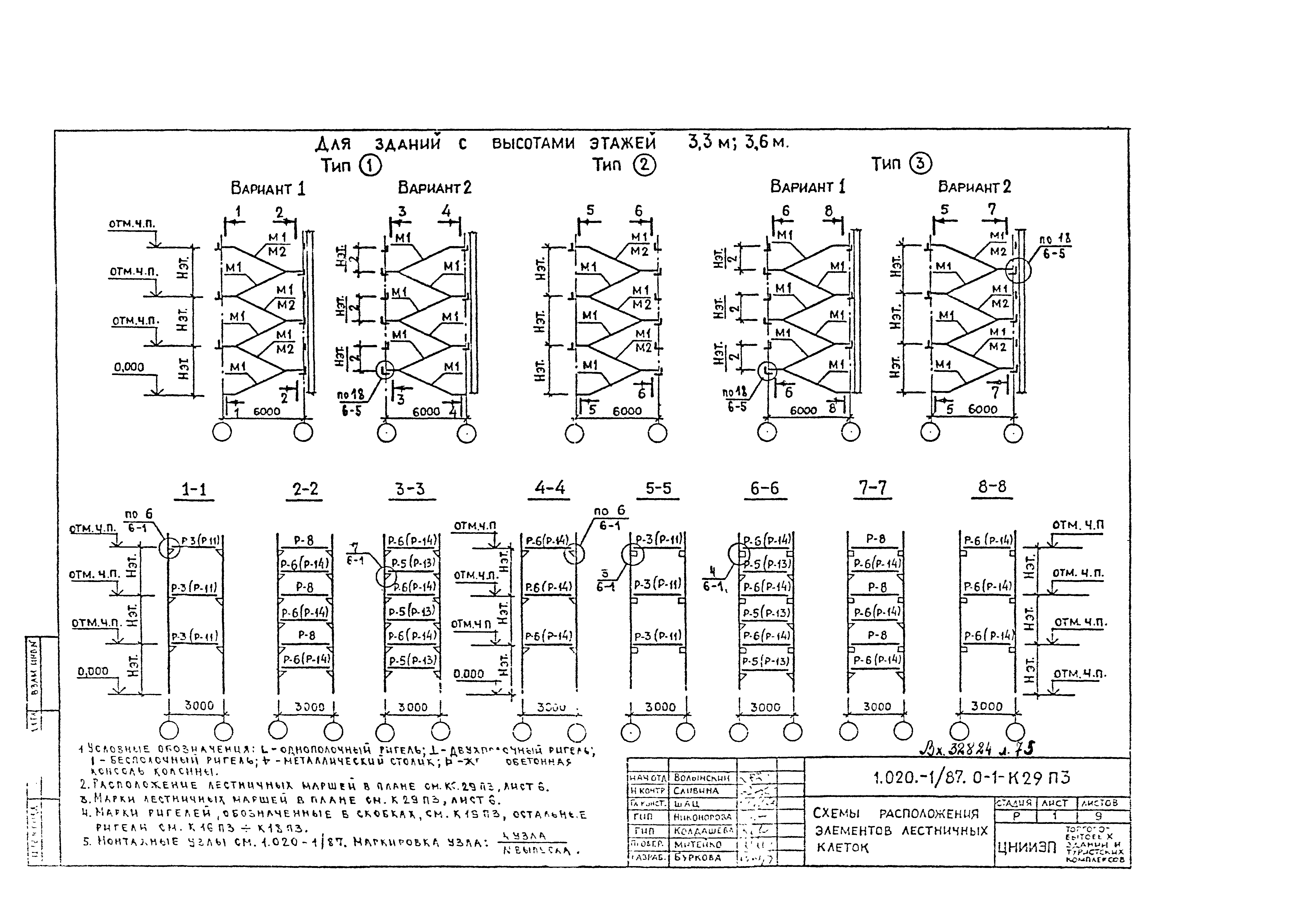 Серия 1.020-1/87