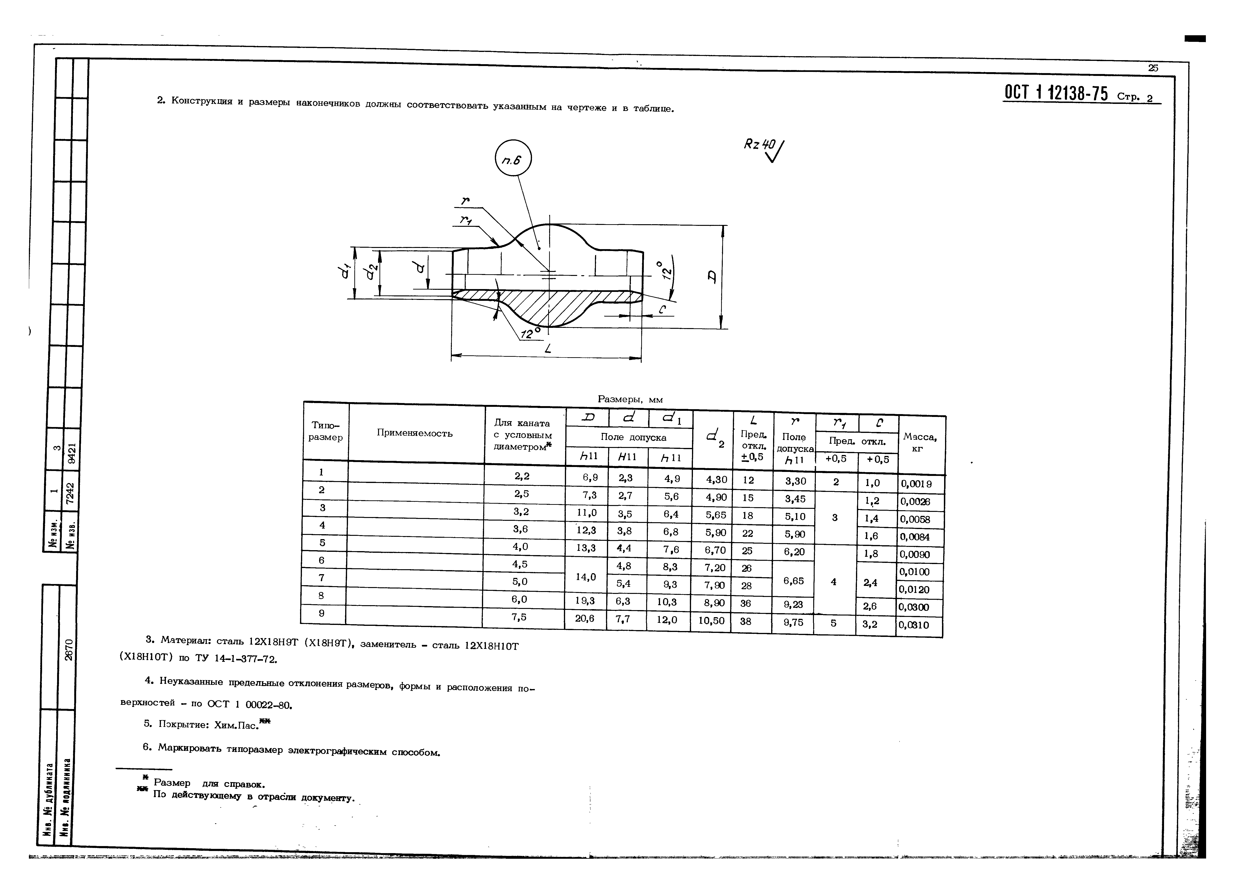 ОСТ 1 12138-75