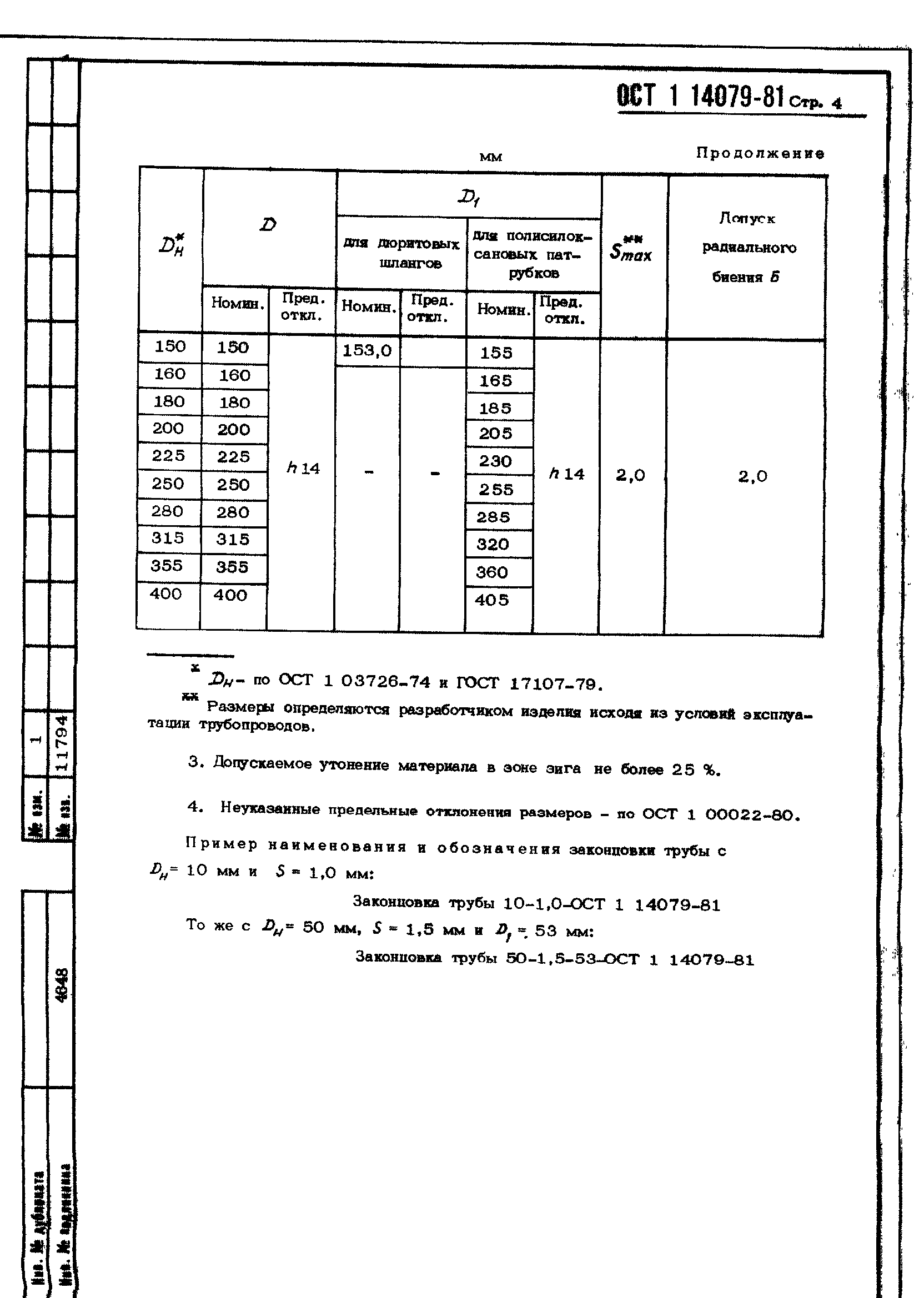 ОСТ 1 14079-81