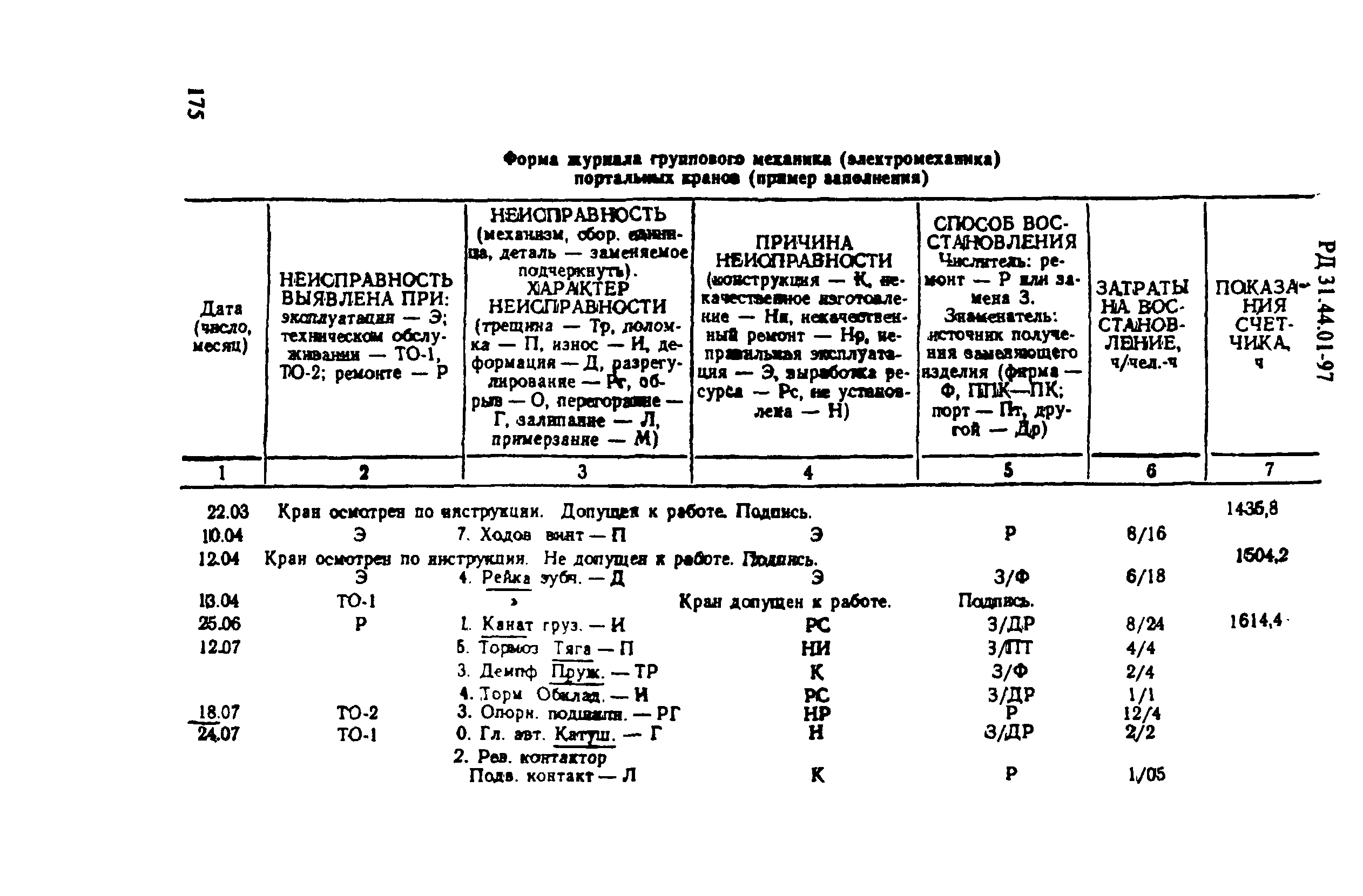 РД 31.44.01-97