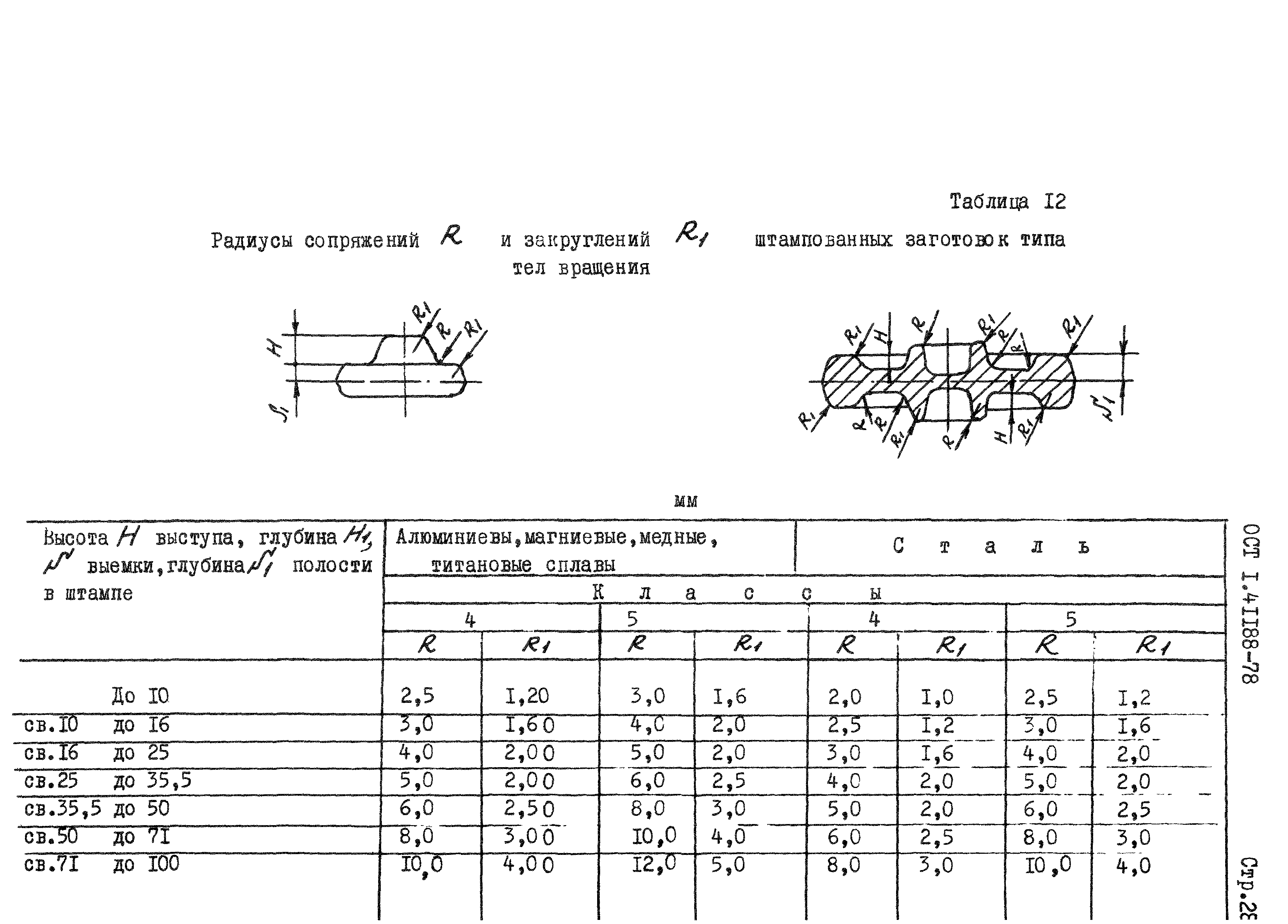 ОСТ 1 41188-78