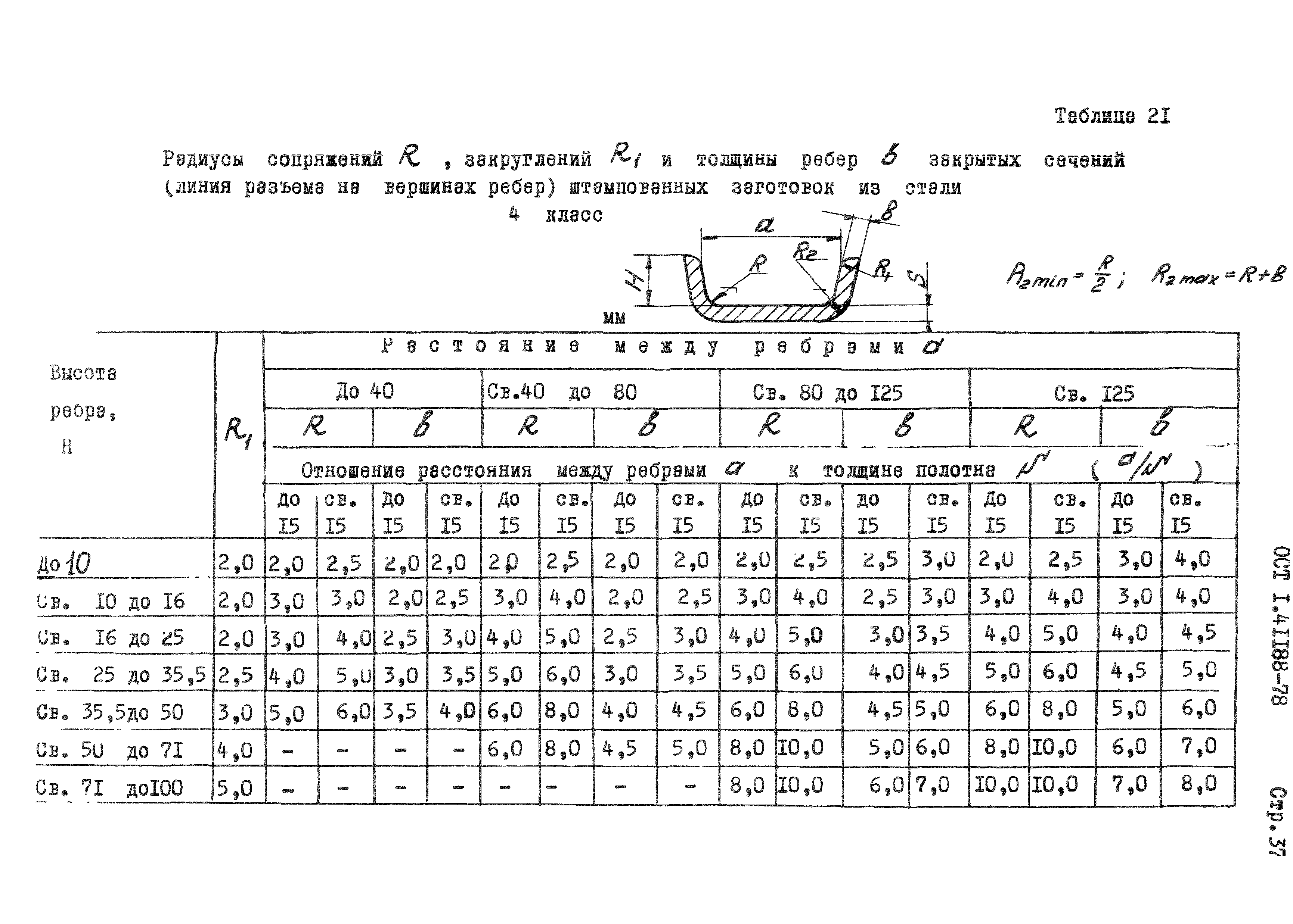 ОСТ 1 41188-78