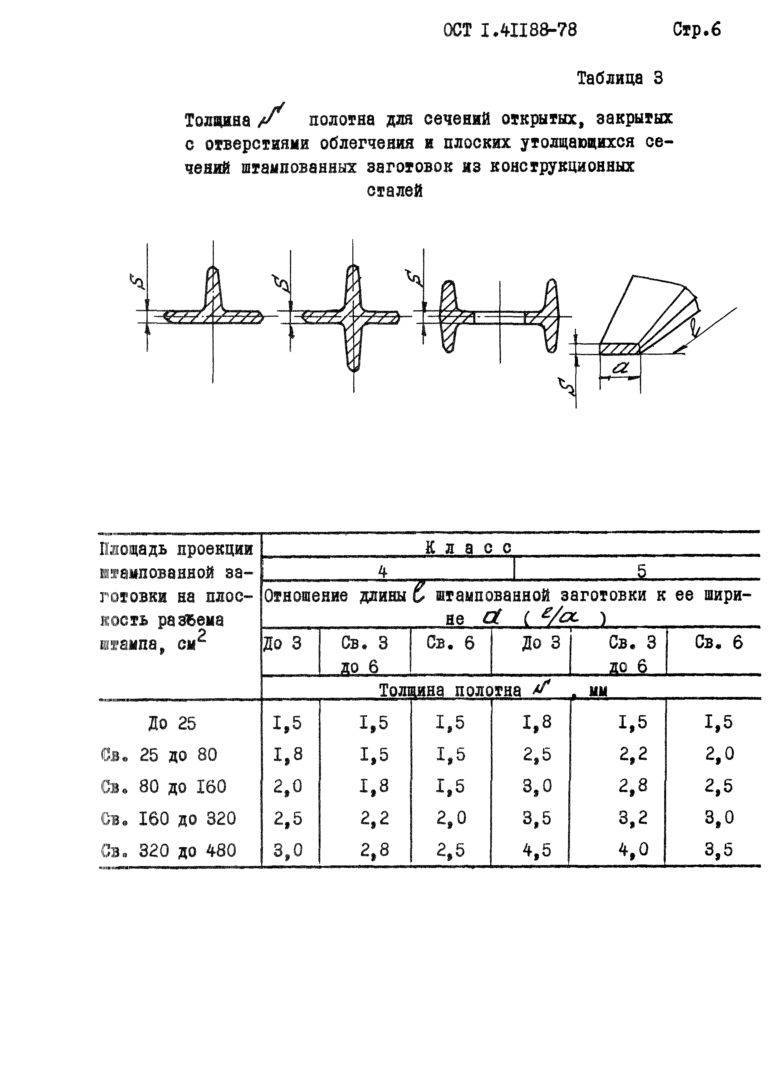 ОСТ 1 41188-78