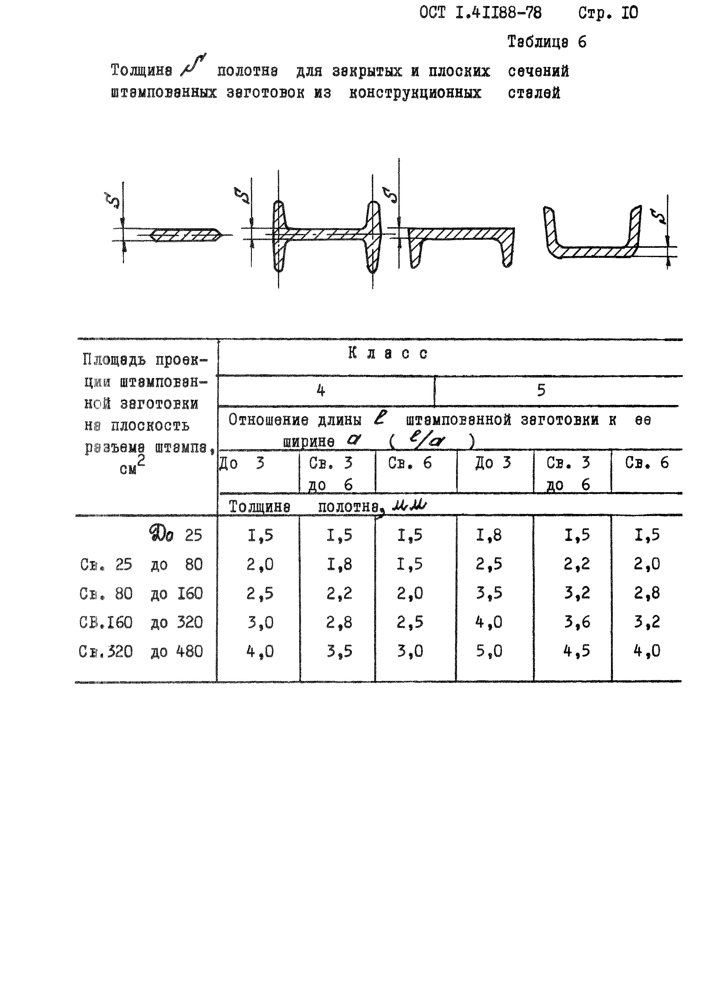 ОСТ 1 41188-78