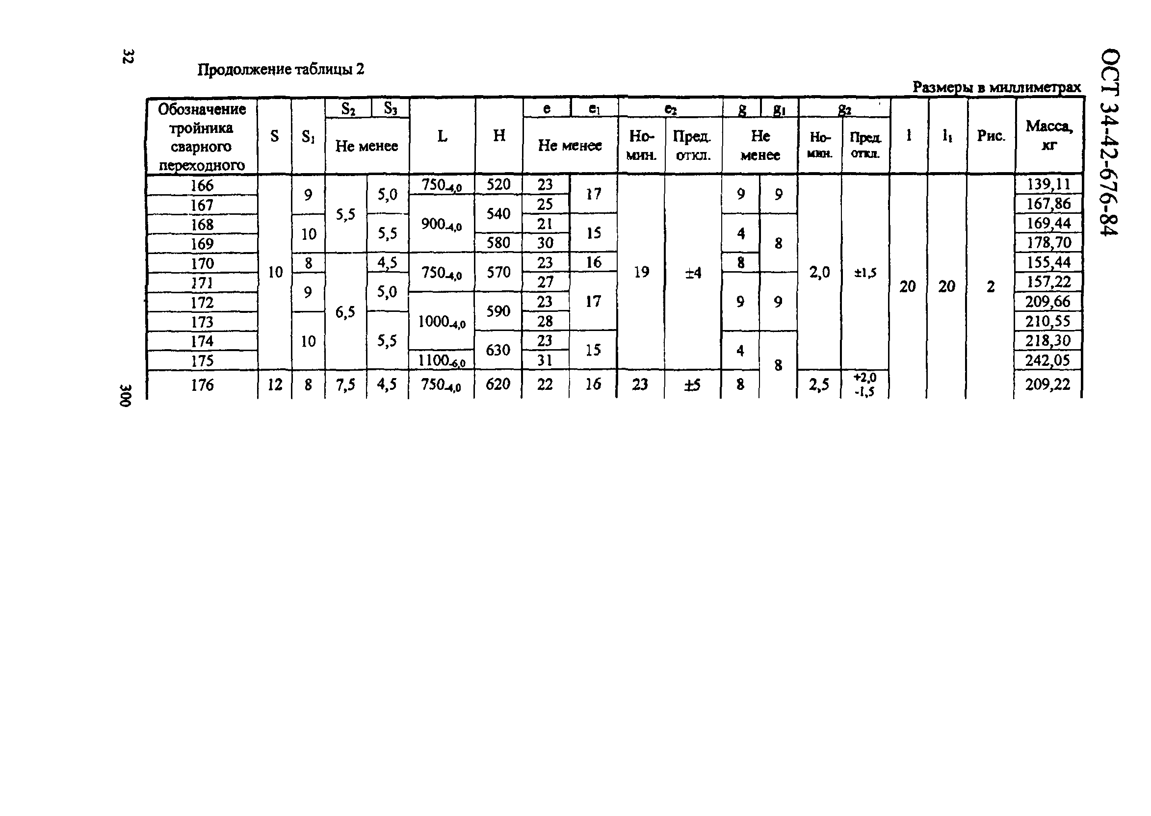 ОСТ 34-42-676-84