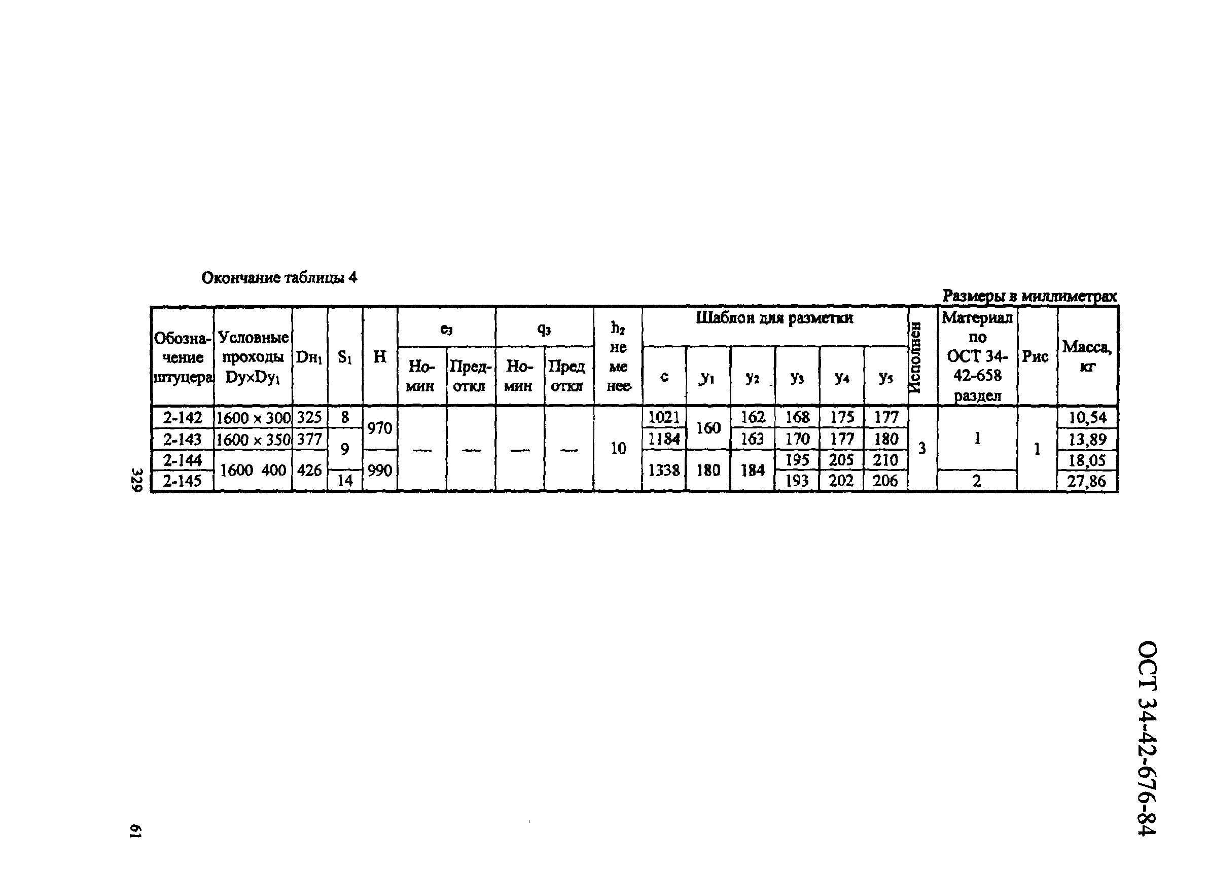 ОСТ 34-42-676-84