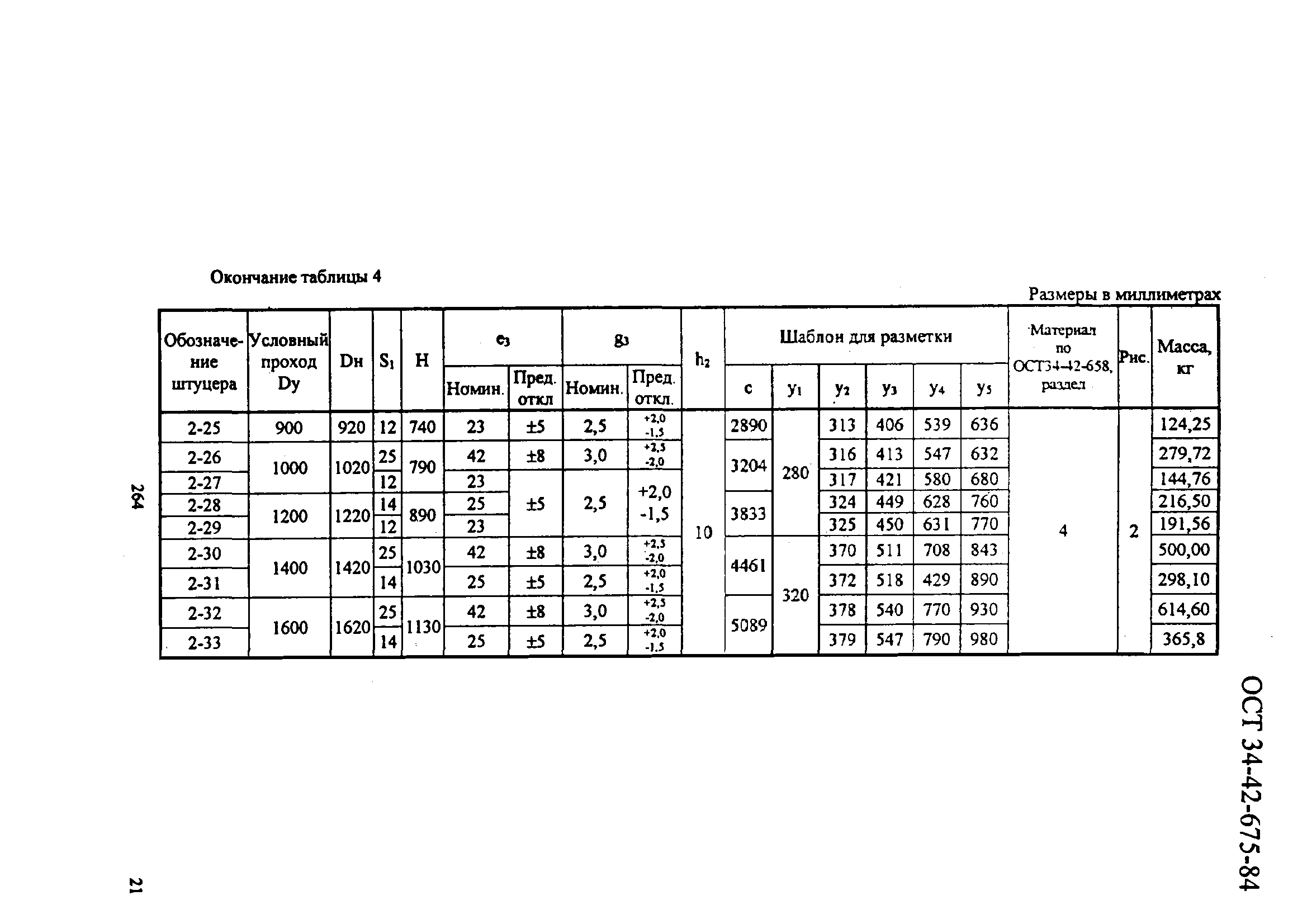 ОСТ 34-42-675-84