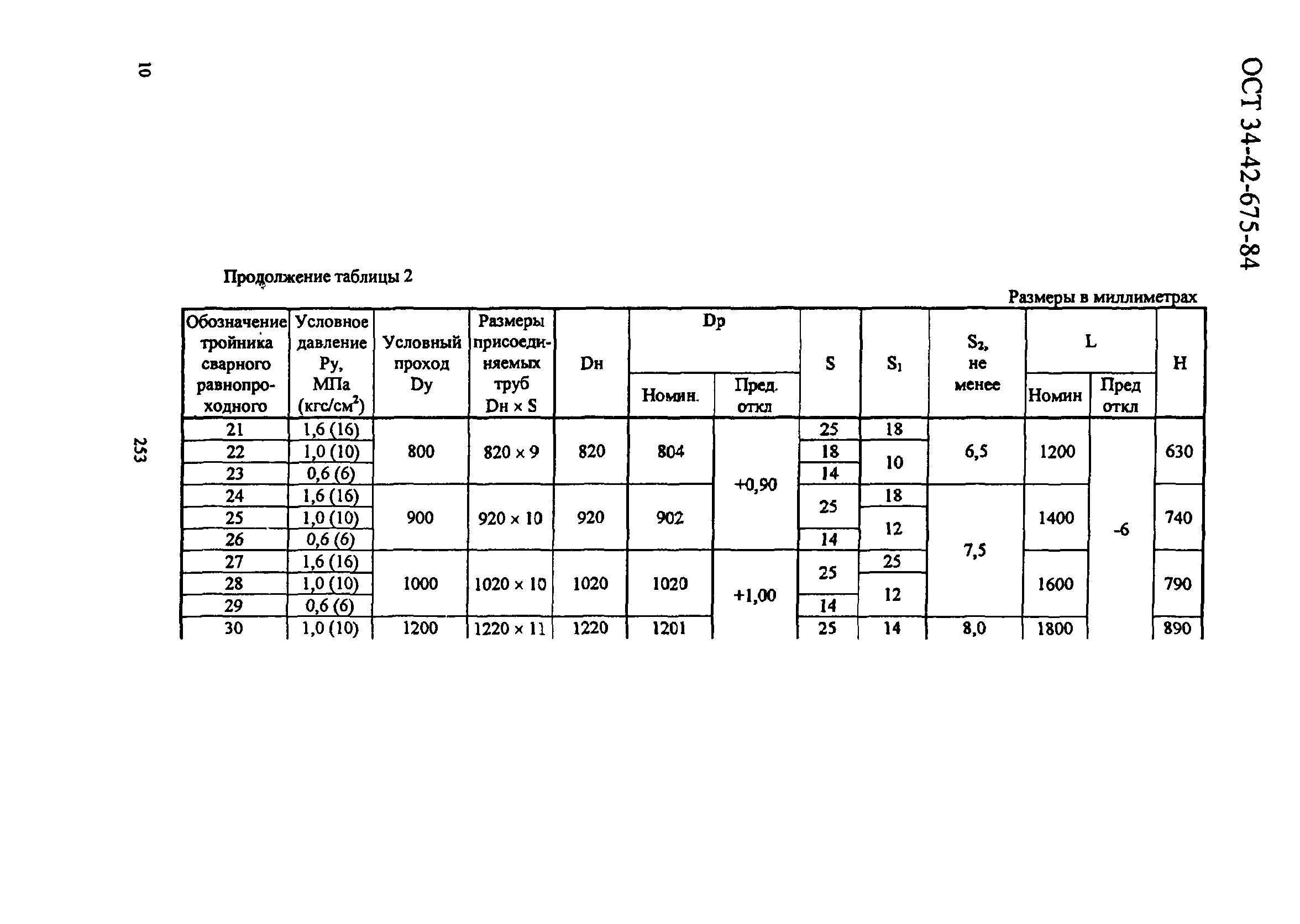 ОСТ 34-42-675-84