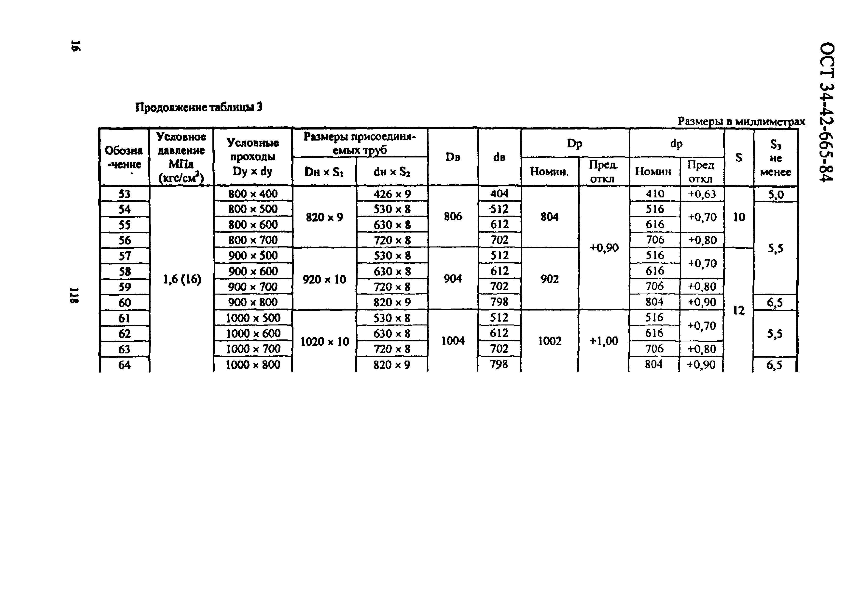 ОСТ 34-42-665-84