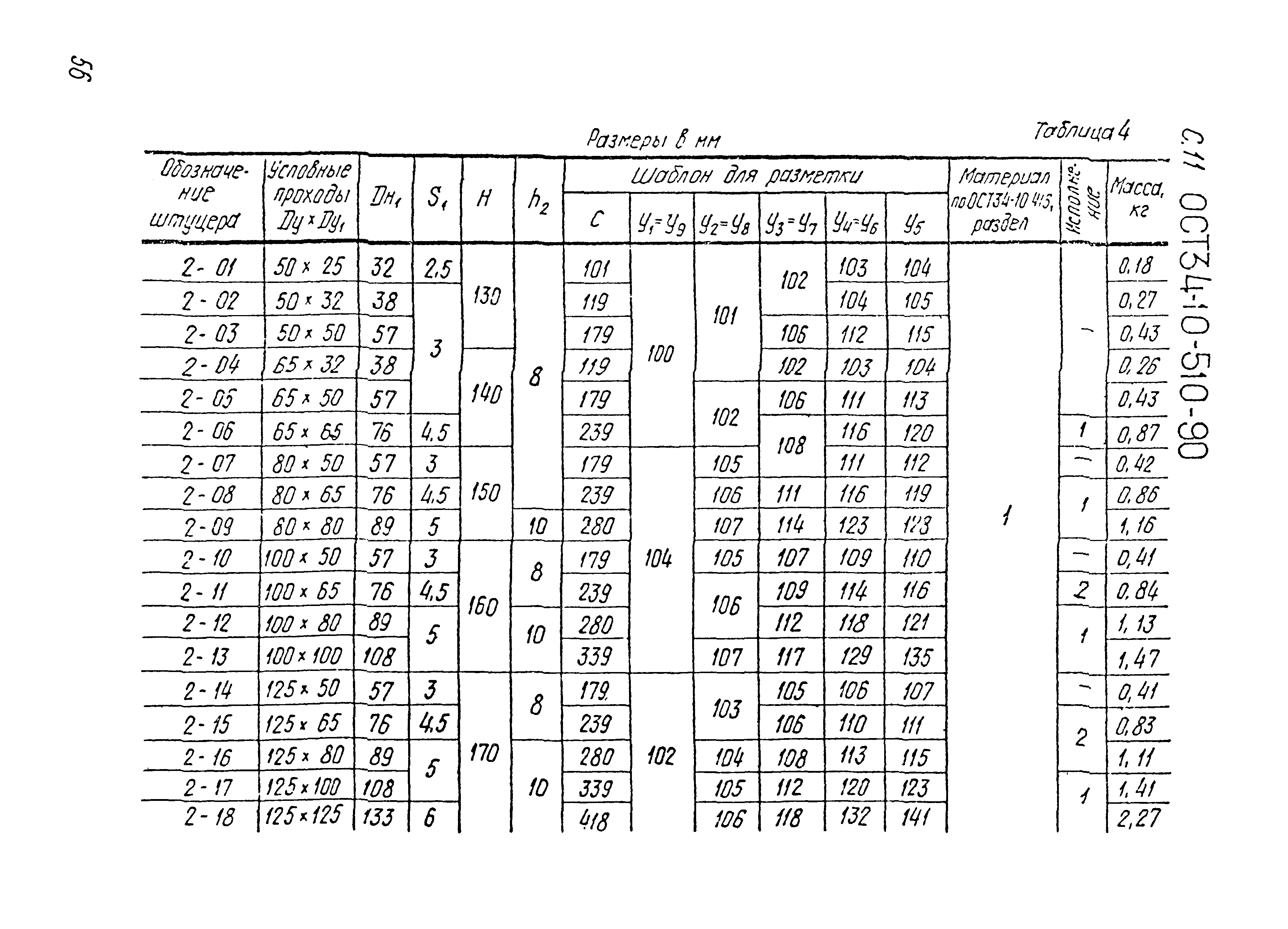 ОСТ 34-10-510-90