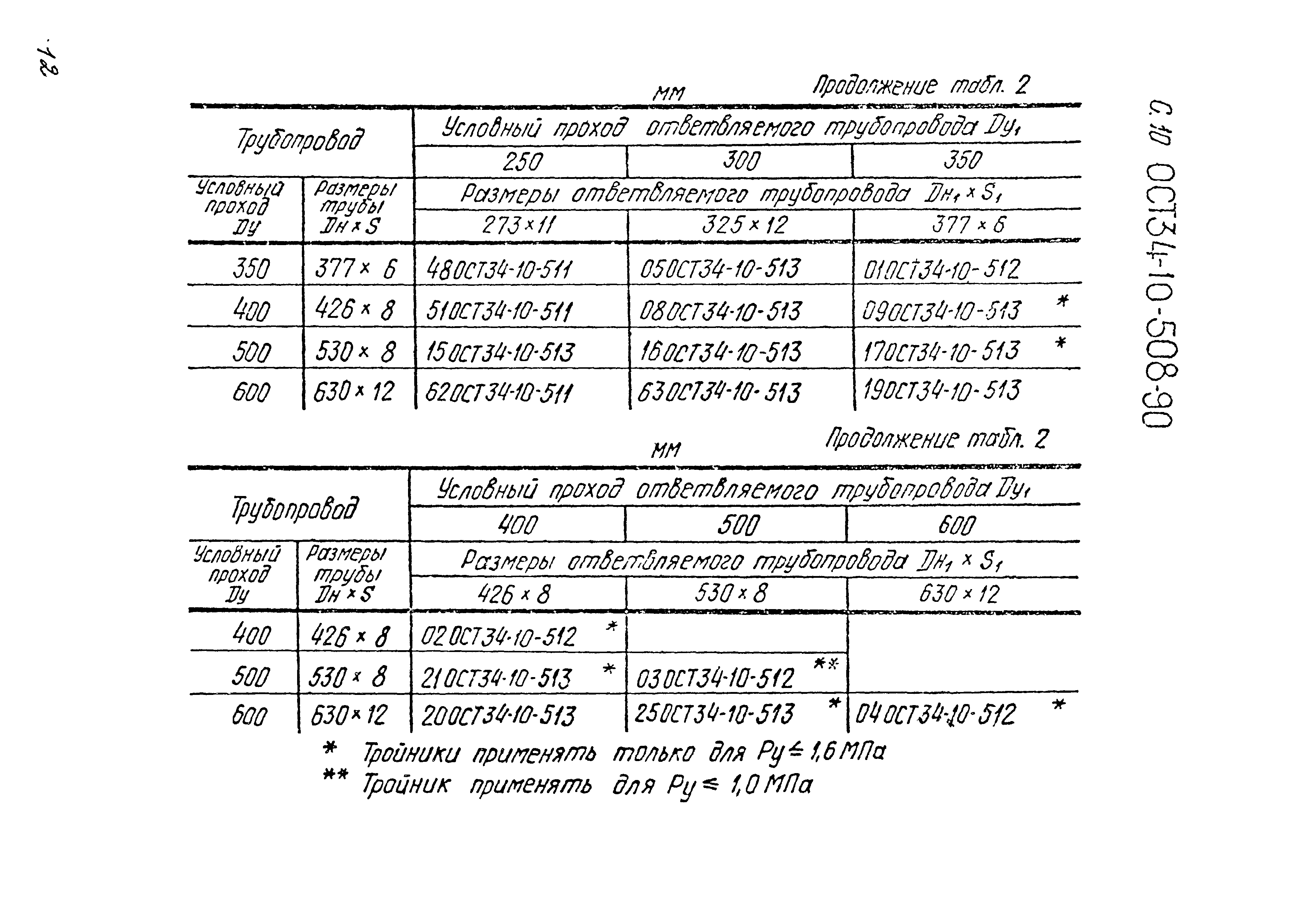 ОСТ 34-10-508-90