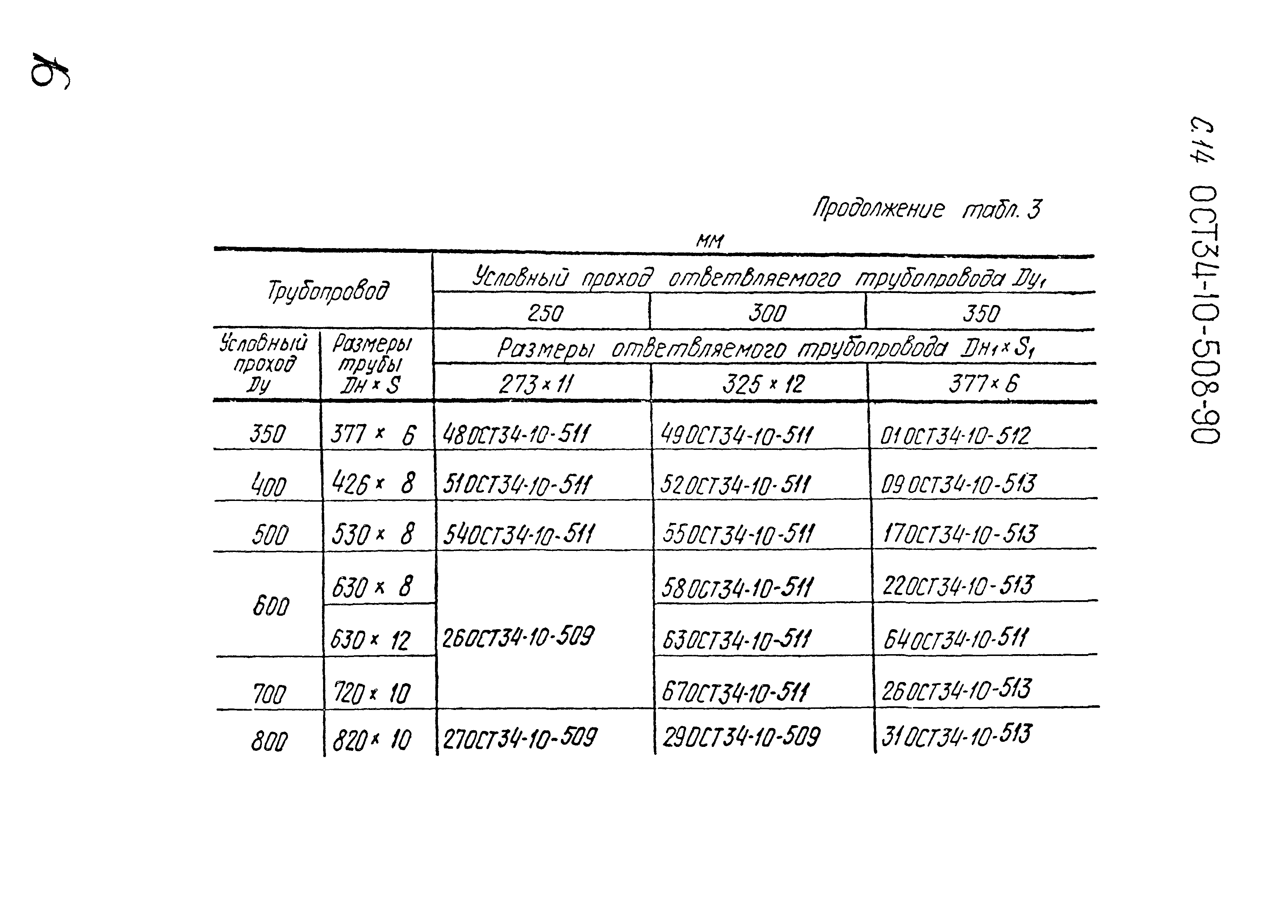 ОСТ 34-10-508-90