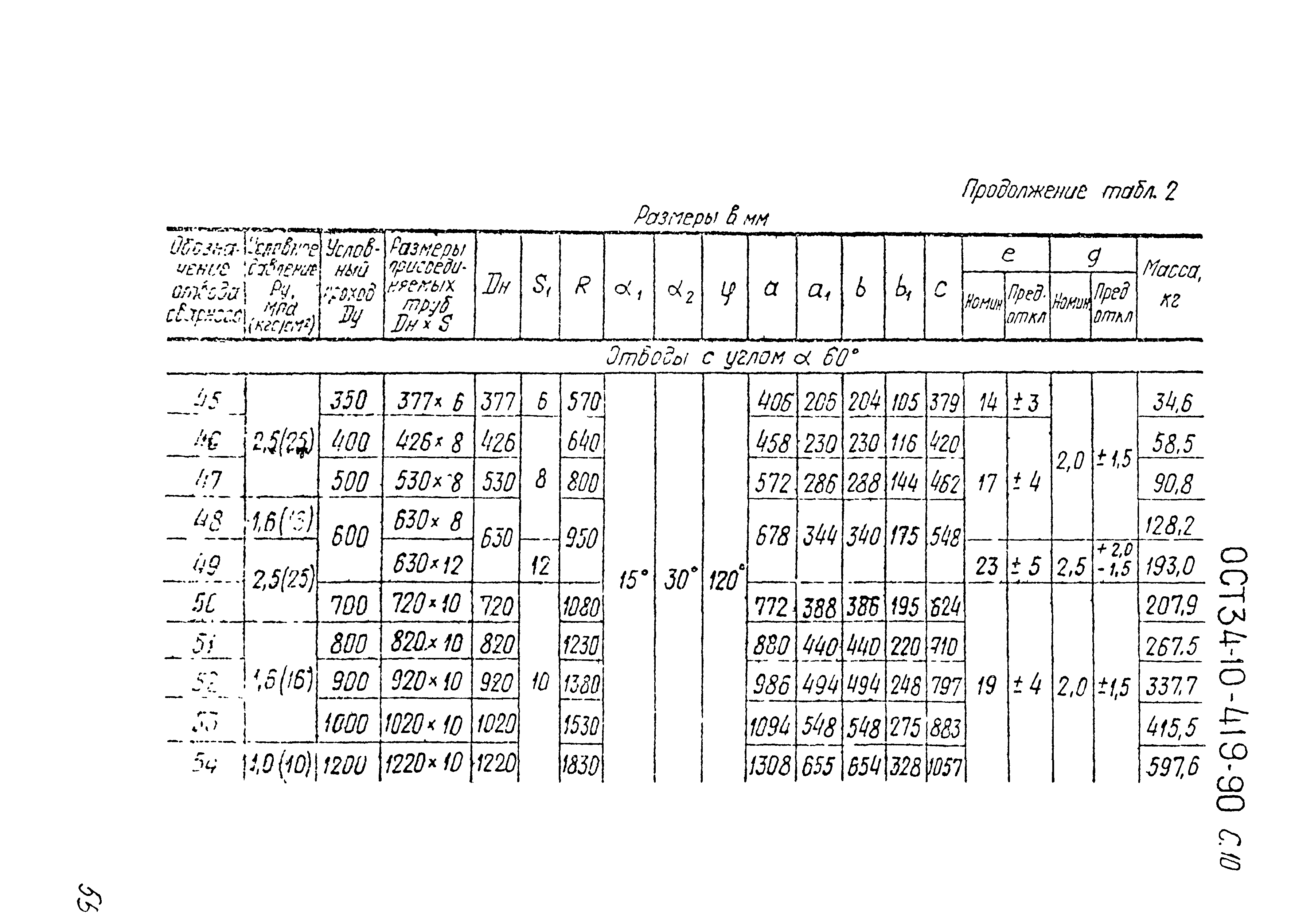 ОСТ 34-10-419-90