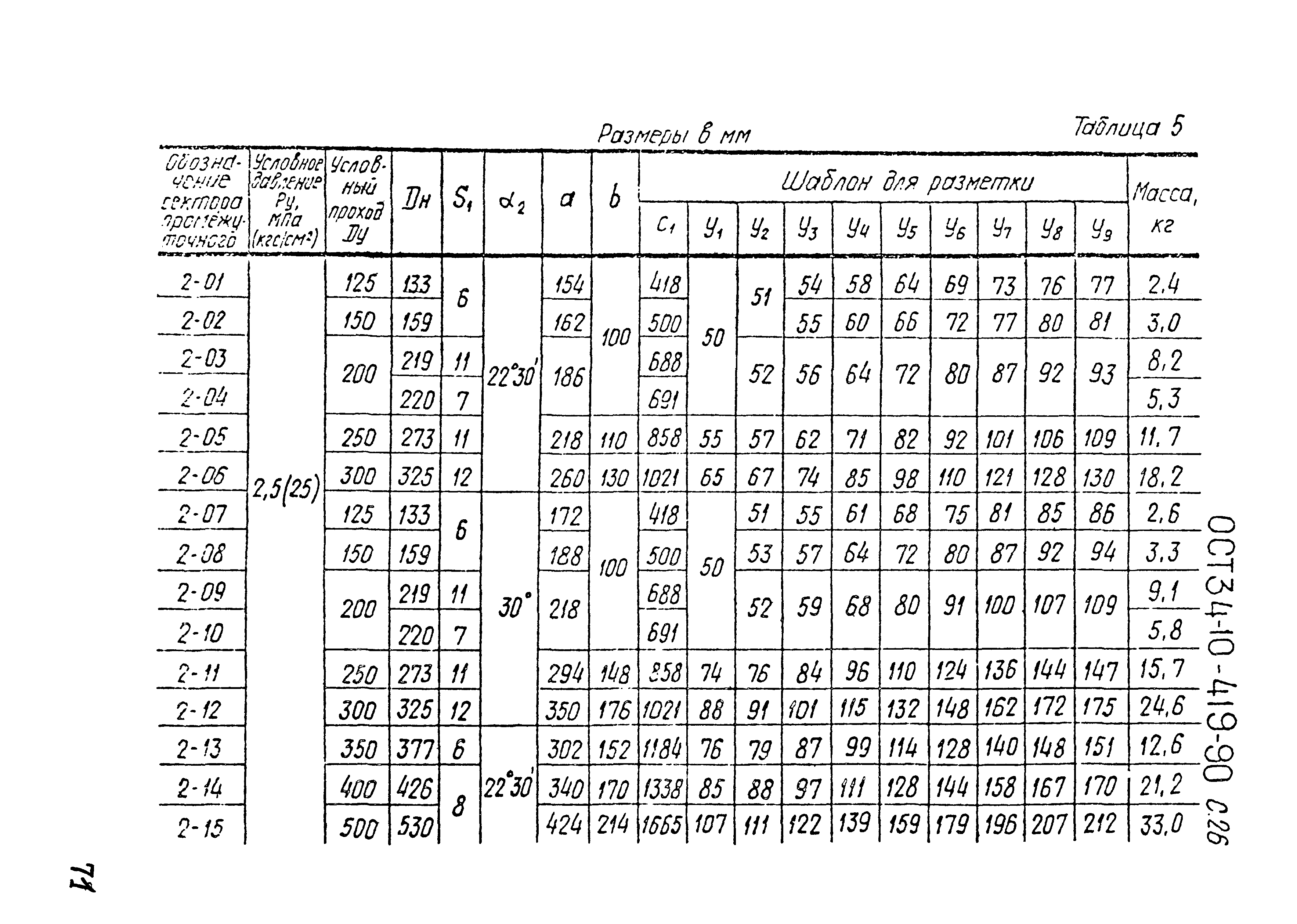 ОСТ 34-10-419-90