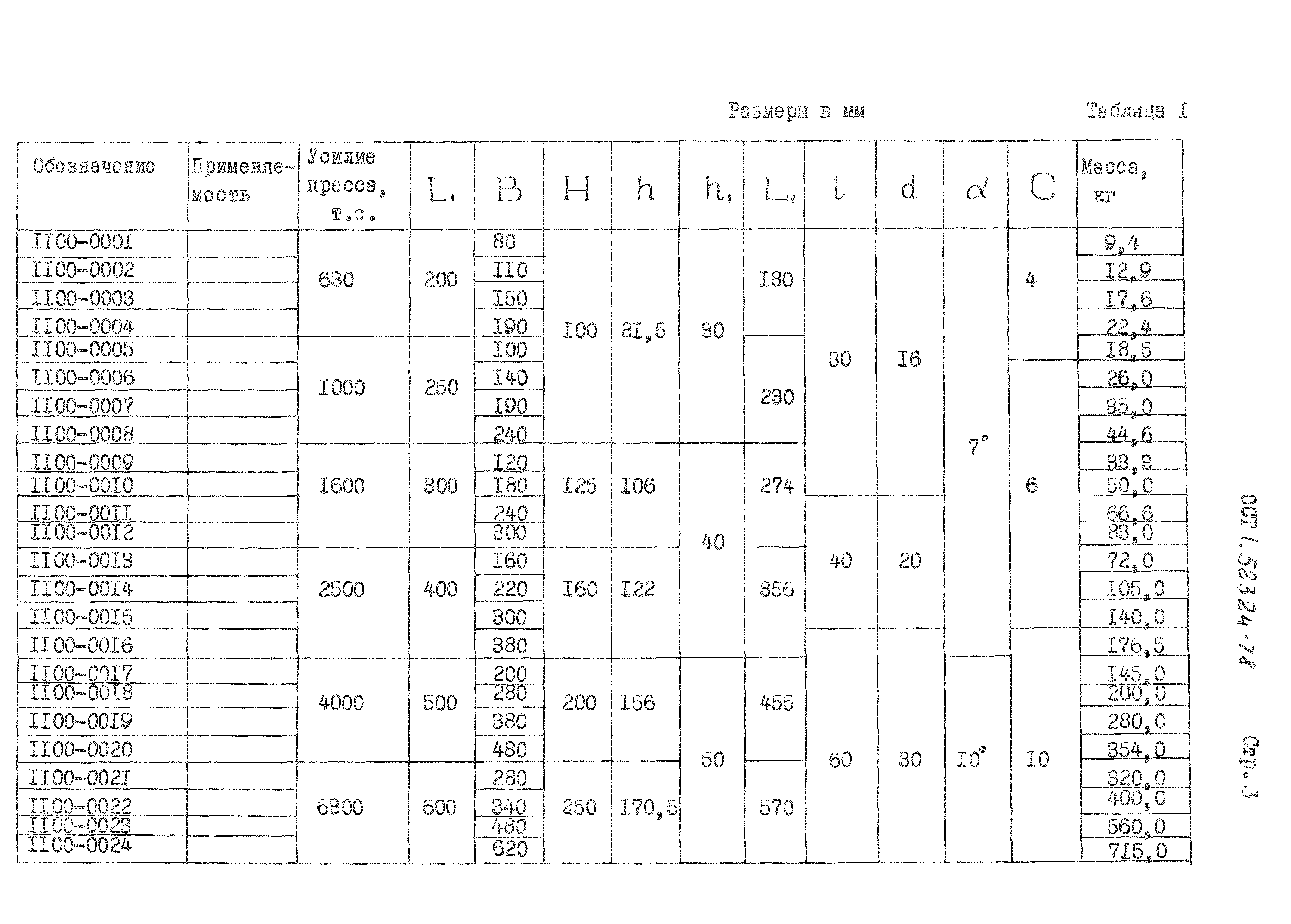 ОСТ 1 52324-78