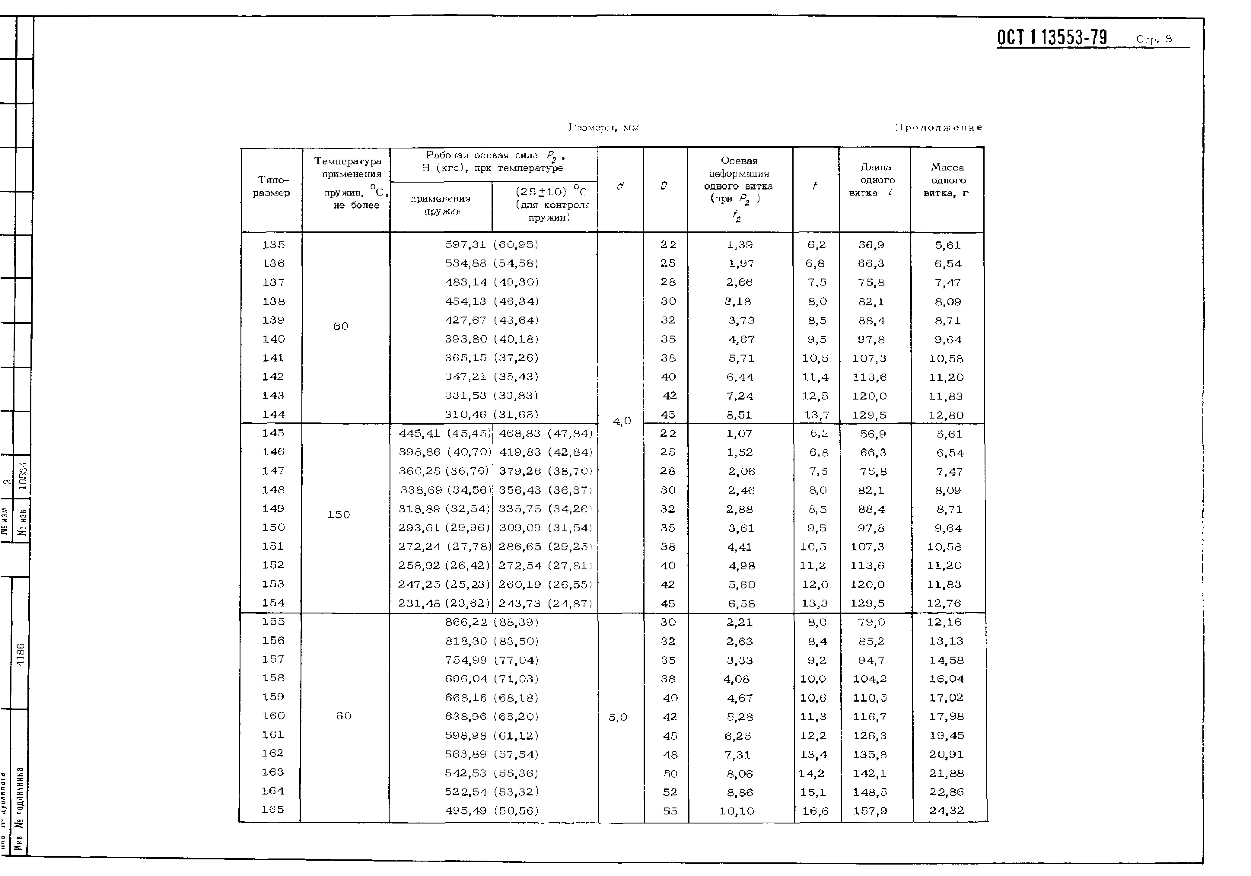 ОСТ 1 13553-79