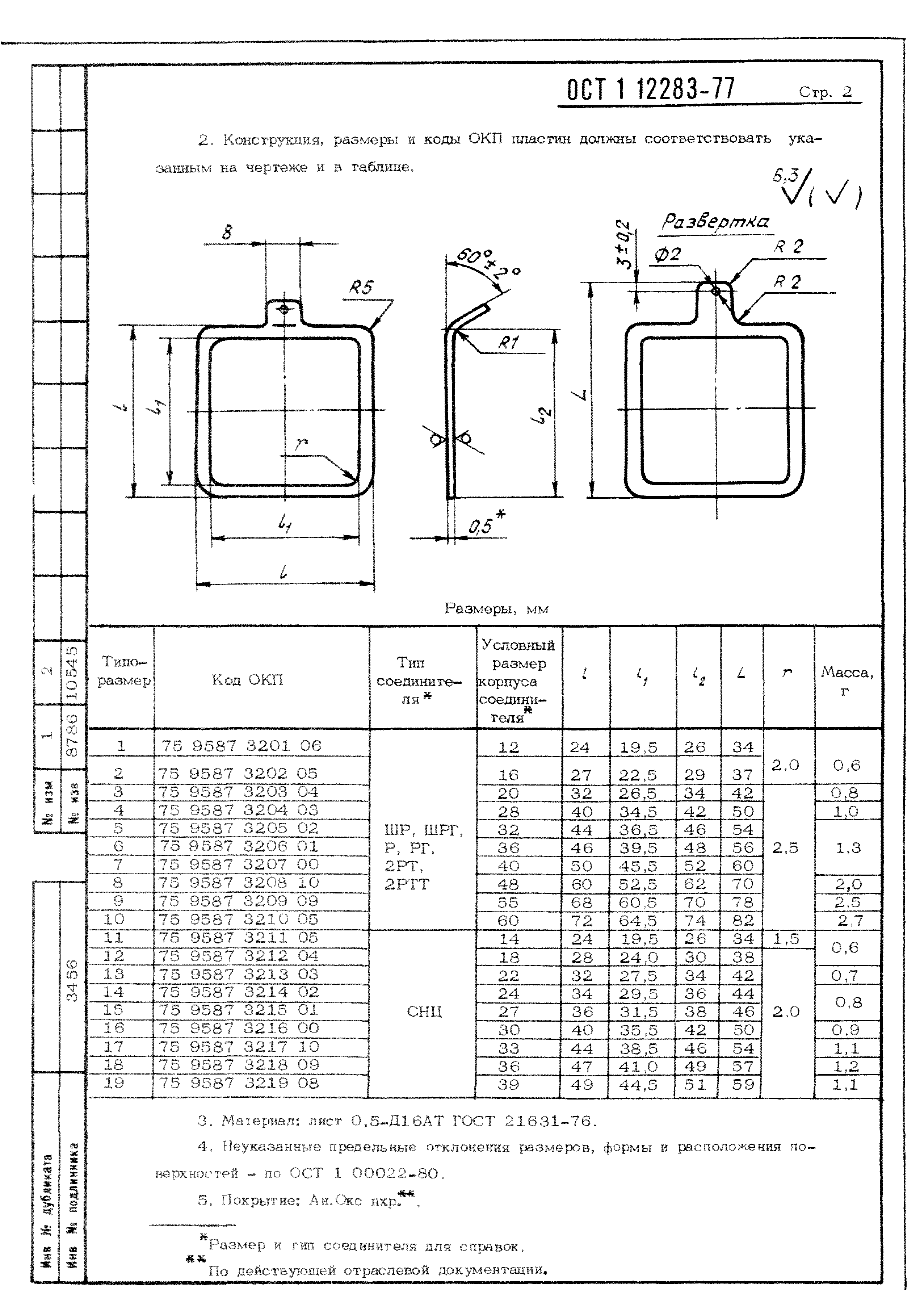 ОСТ 1 12283-77